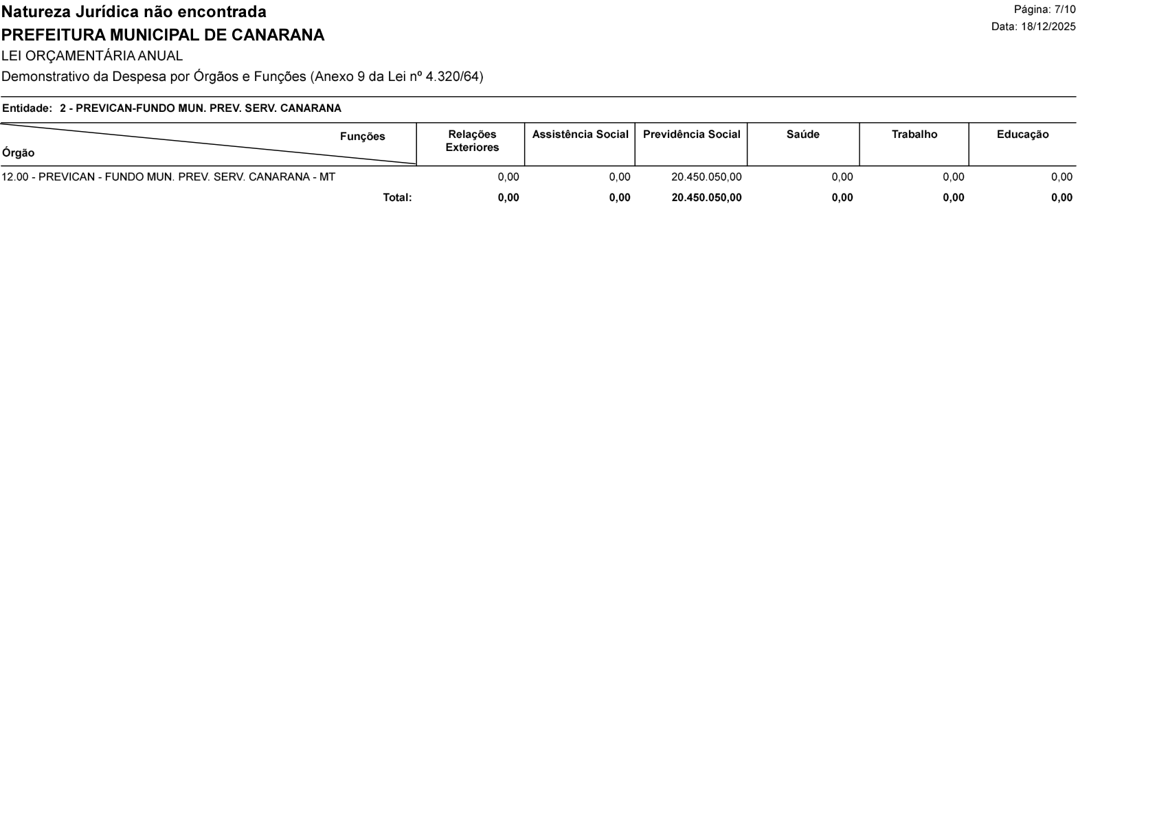 Página 54 | Lei Municipal nº 1.998 de 10 de dezembro de 2025 - ANEXOS