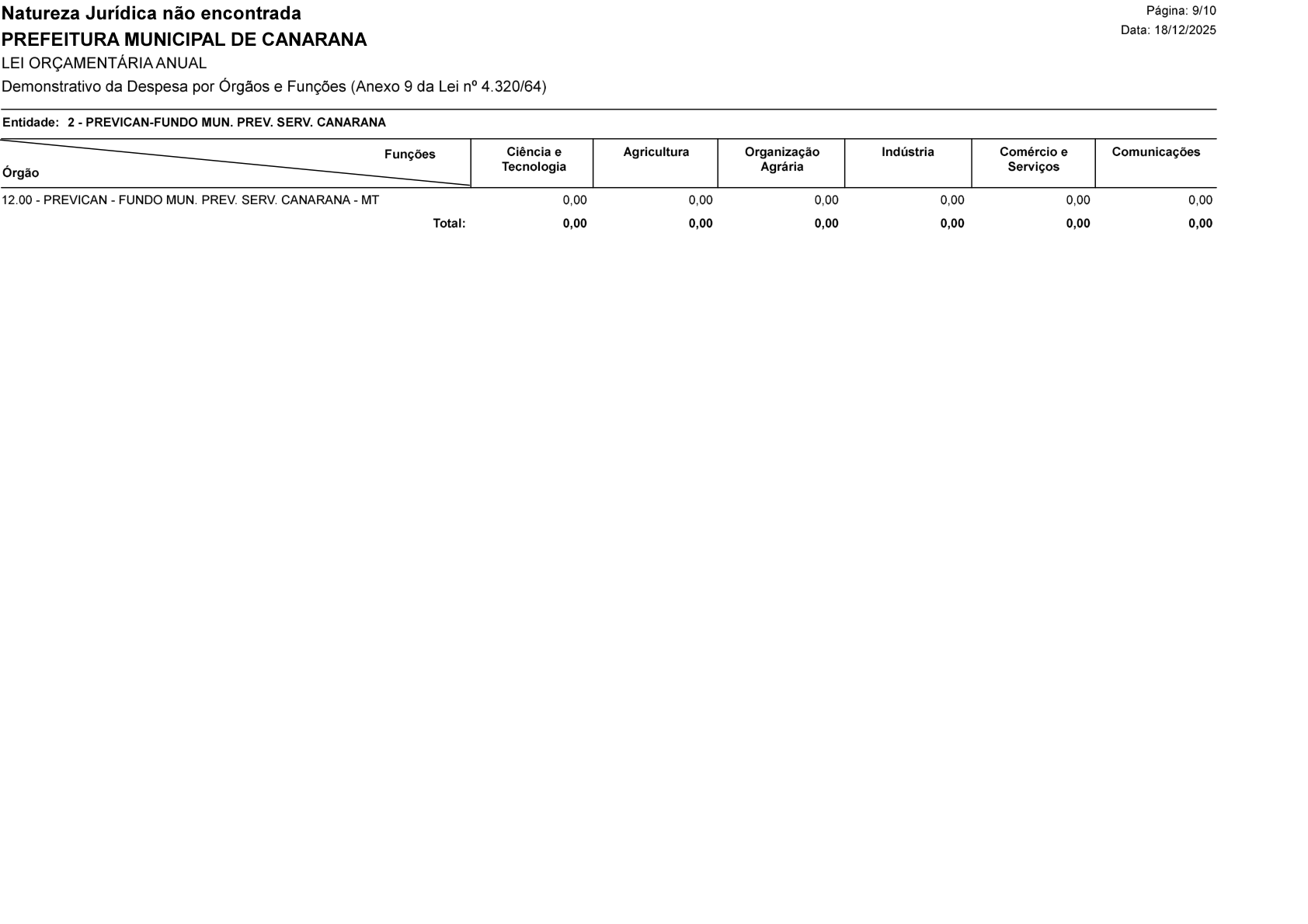 Página 56 | Lei Municipal nº 1.998 de 10 de dezembro de 2025 - ANEXOS