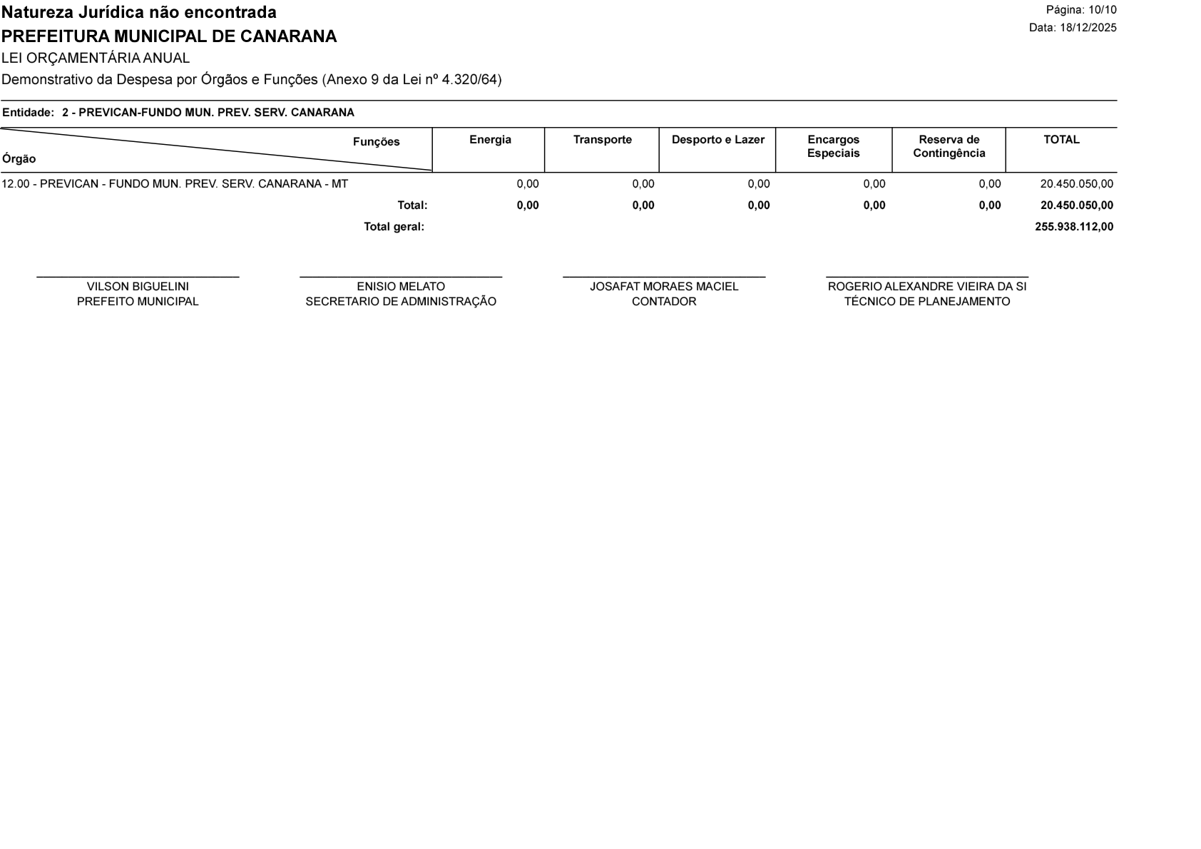 Página 57 | Lei Municipal nº 1.998 de 10 de dezembro de 2025 - ANEXOS