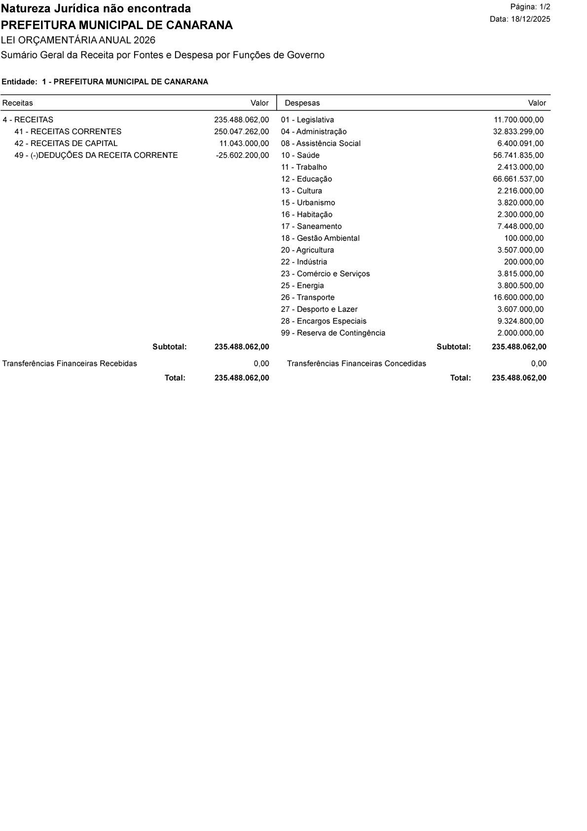 Página 58 | Lei Municipal nº 1.998 de 10 de dezembro de 2025 - ANEXOS