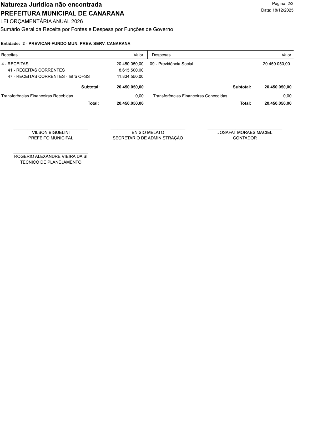 Página 59 | Lei Municipal nº 1.998 de 10 de dezembro de 2025 - ANEXOS