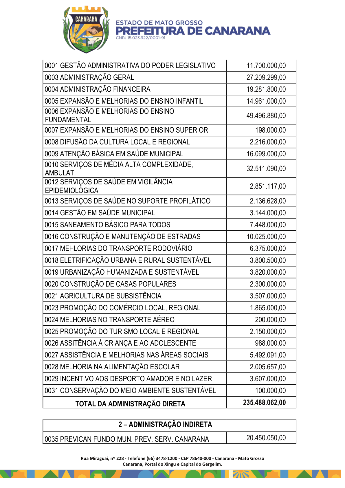Página 7 | Lei Municipal nº 1.998 de 10 de dezembro de 2025 - ANEXOS