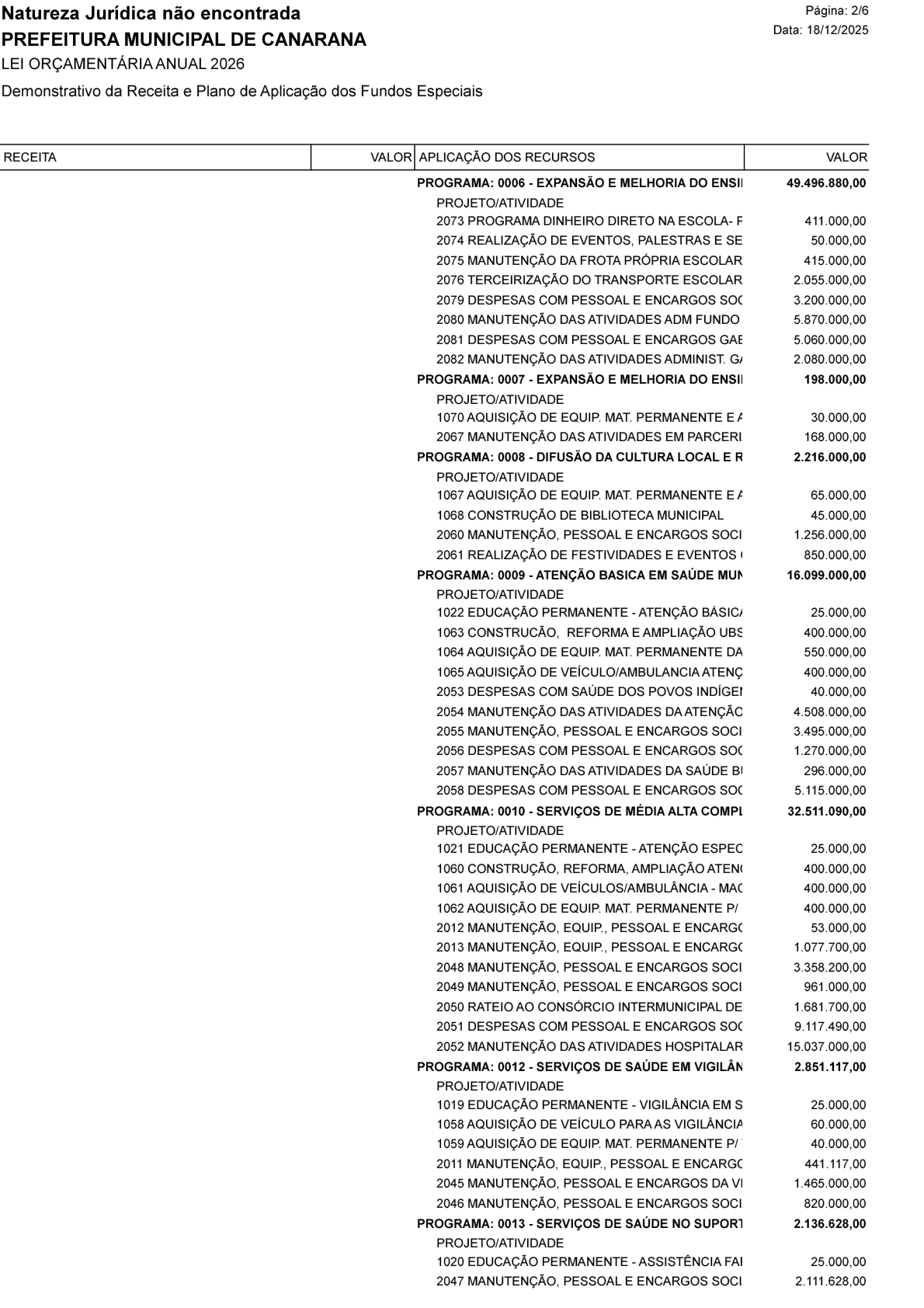 Página 61 | Lei Municipal nº 1.998 de 10 de dezembro de 2025 - ANEXOS