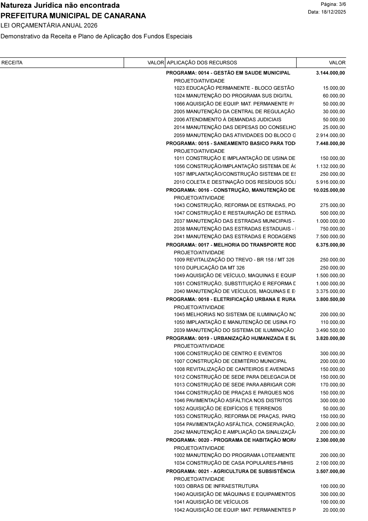 Página 62 | Lei Municipal nº 1.998 de 10 de dezembro de 2025 - ANEXOS