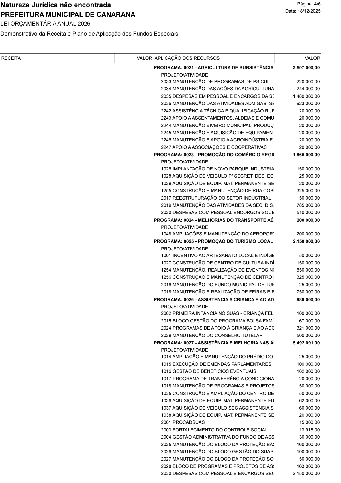 Página 63 | Lei Municipal nº 1.998 de 10 de dezembro de 2025 - ANEXOS