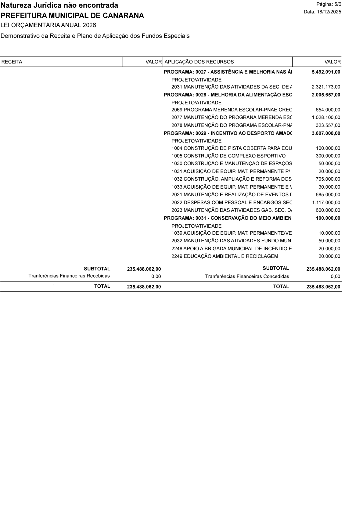 Página 64 | Lei Municipal nº 1.998 de 10 de dezembro de 2025 - ANEXOS