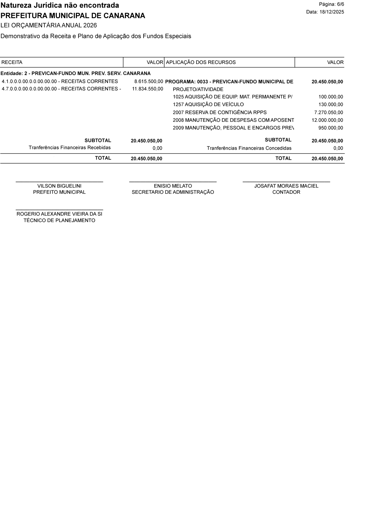 Página 65 | Lei Municipal nº 1.998 de 10 de dezembro de 2025 - ANEXOS