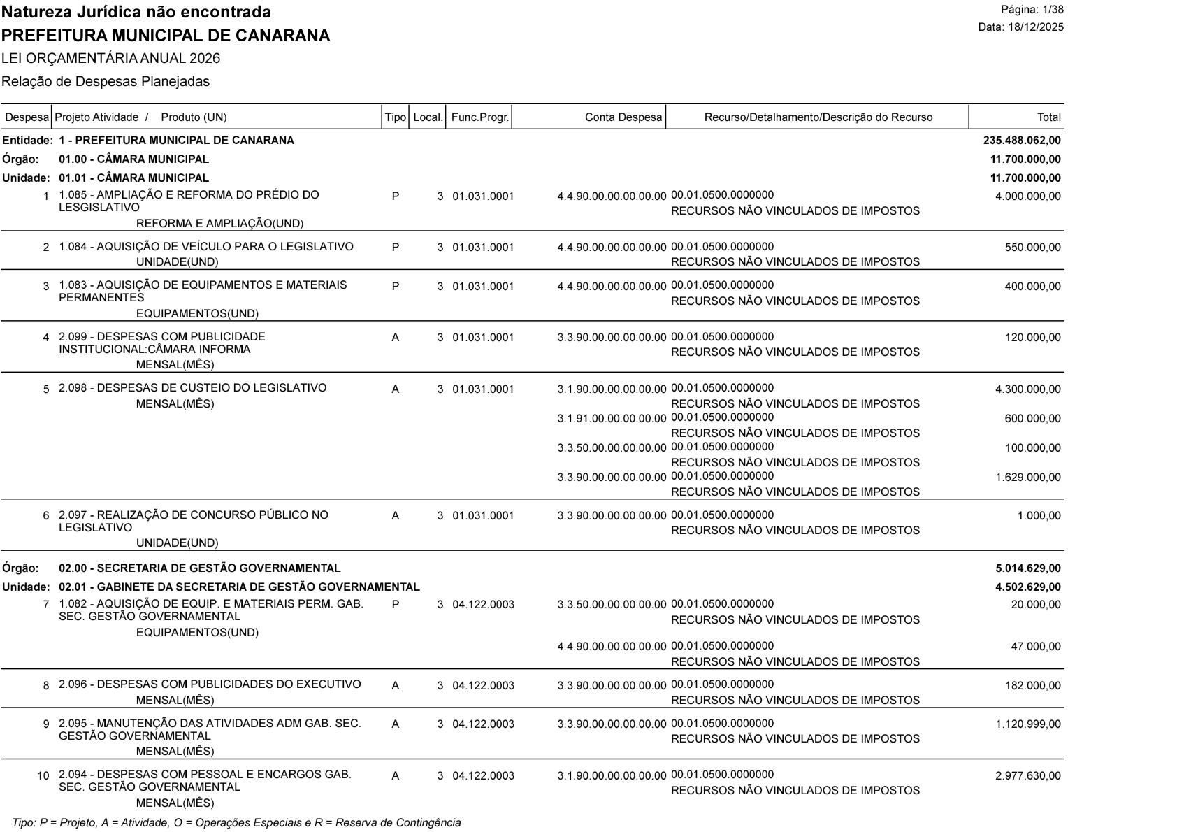 Página 66 | Lei Municipal nº 1.998 de 10 de dezembro de 2025 - ANEXOS