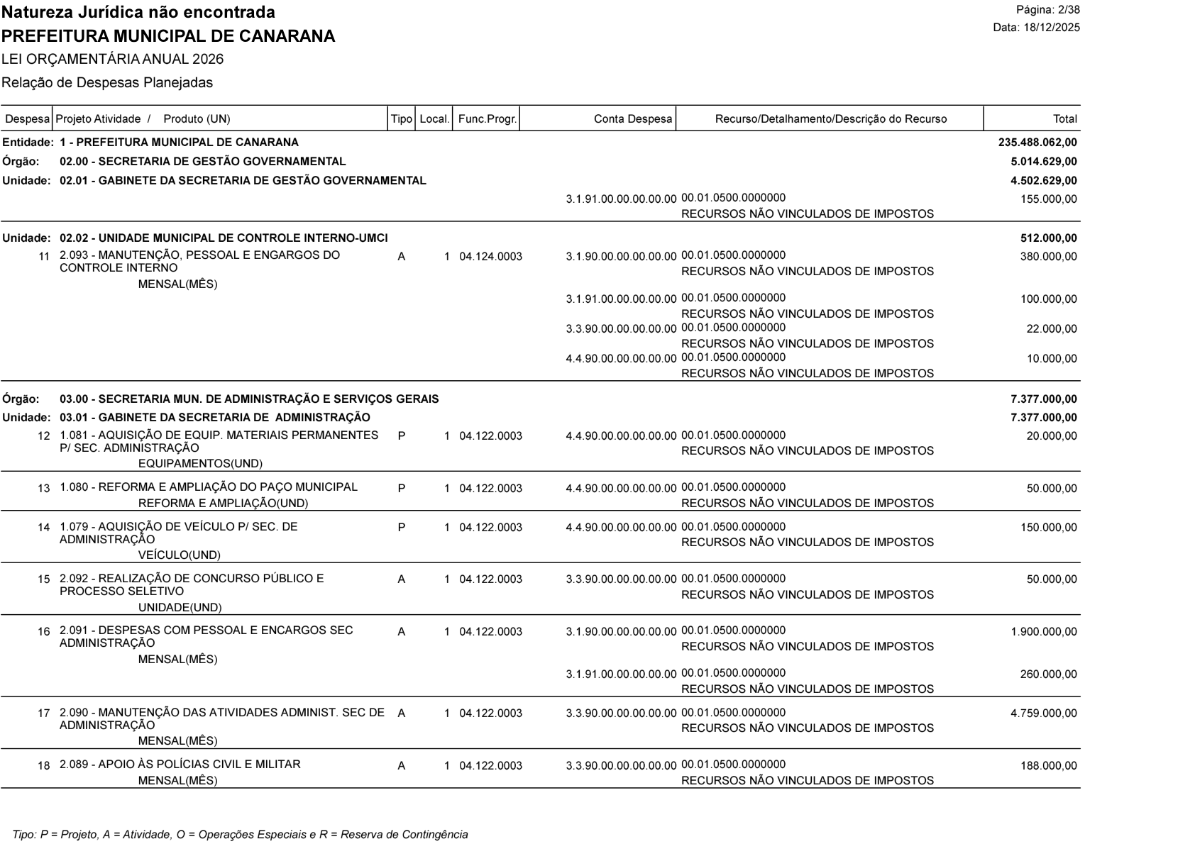 Página 67 | Lei Municipal nº 1.998 de 10 de dezembro de 2025 - ANEXOS