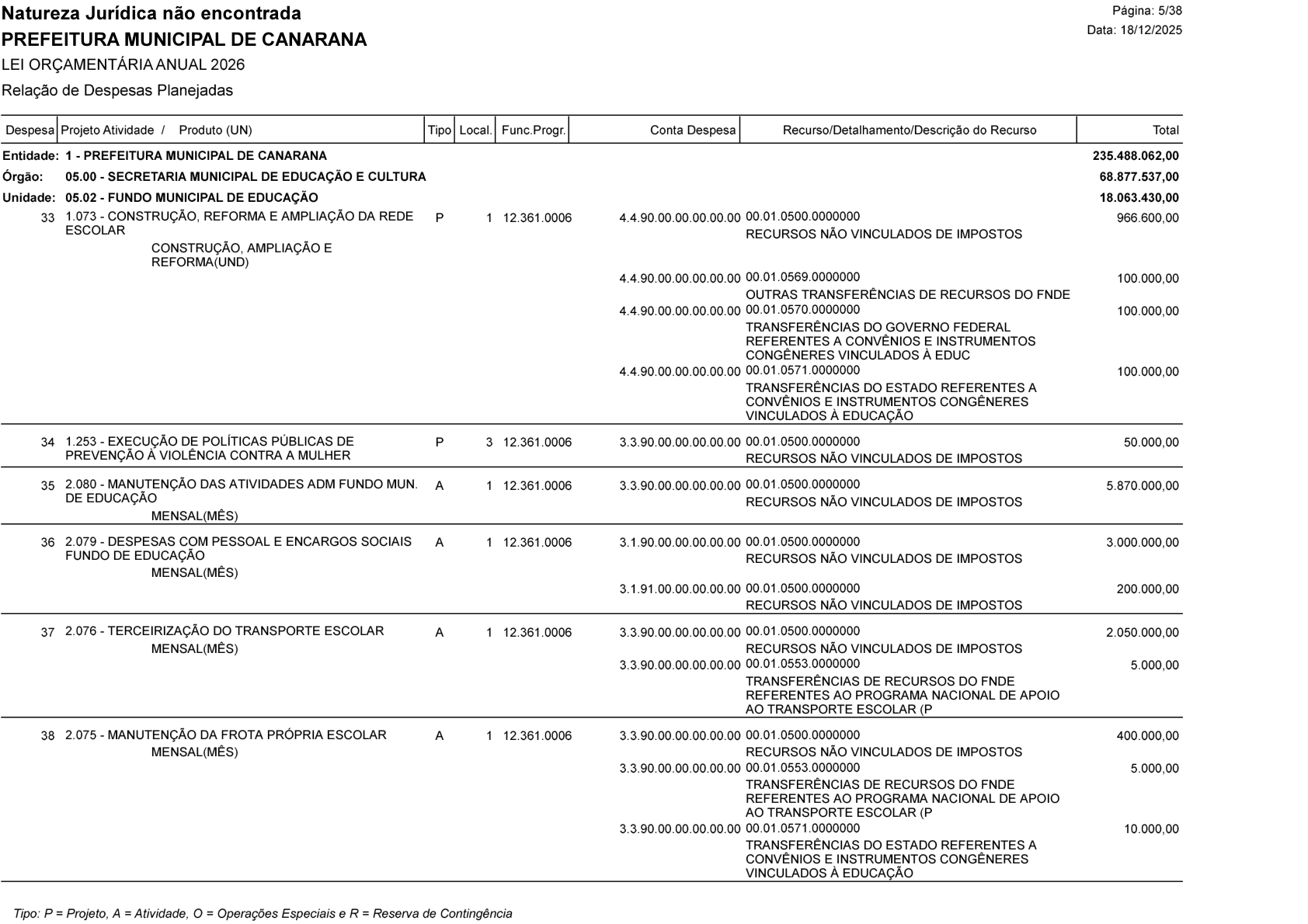 Página 70 | Lei Municipal nº 1.998 de 10 de dezembro de 2025 - ANEXOS