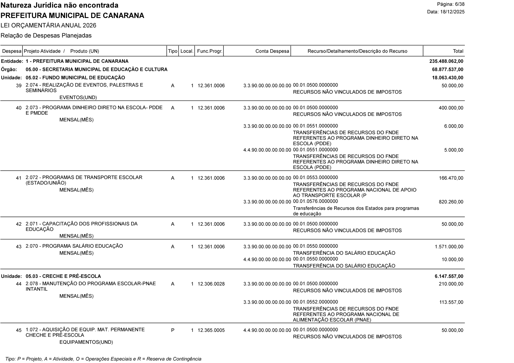 Página 71 | Lei Municipal nº 1.998 de 10 de dezembro de 2025 - ANEXOS