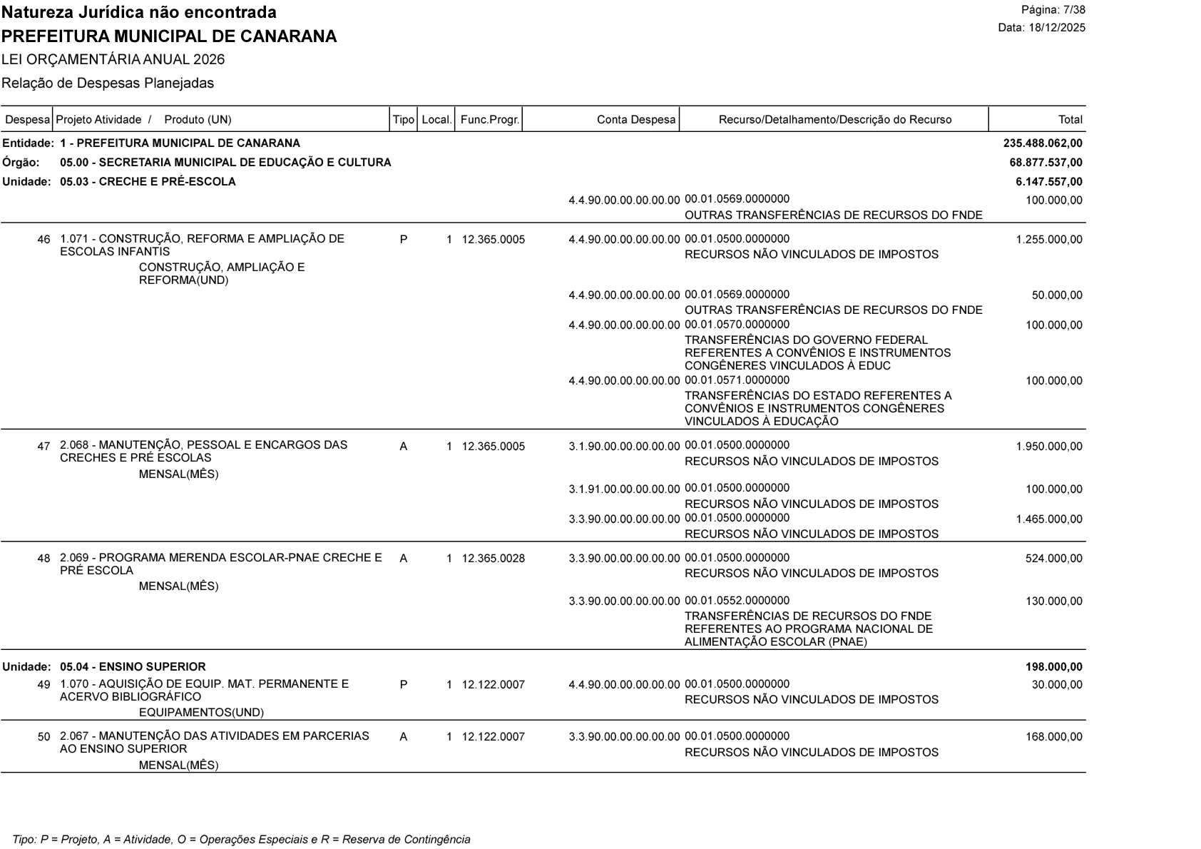 Página 72 | Lei Municipal nº 1.998 de 10 de dezembro de 2025 - ANEXOS