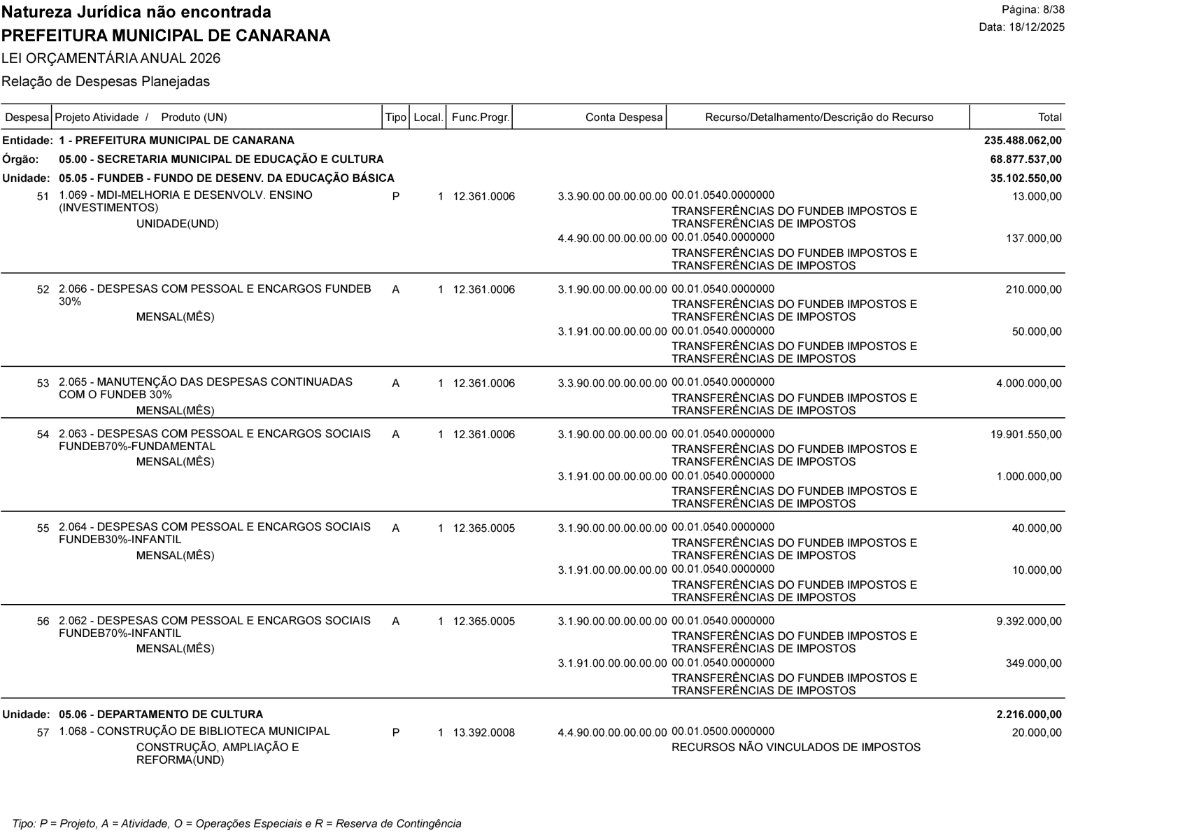 Página 73 | Lei Municipal nº 1.998 de 10 de dezembro de 2025 - ANEXOS