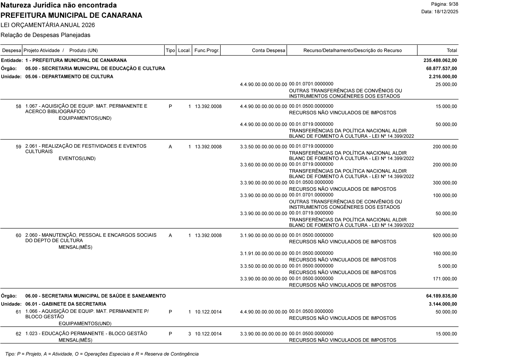 Página 74 | Lei Municipal nº 1.998 de 10 de dezembro de 2025 - ANEXOS