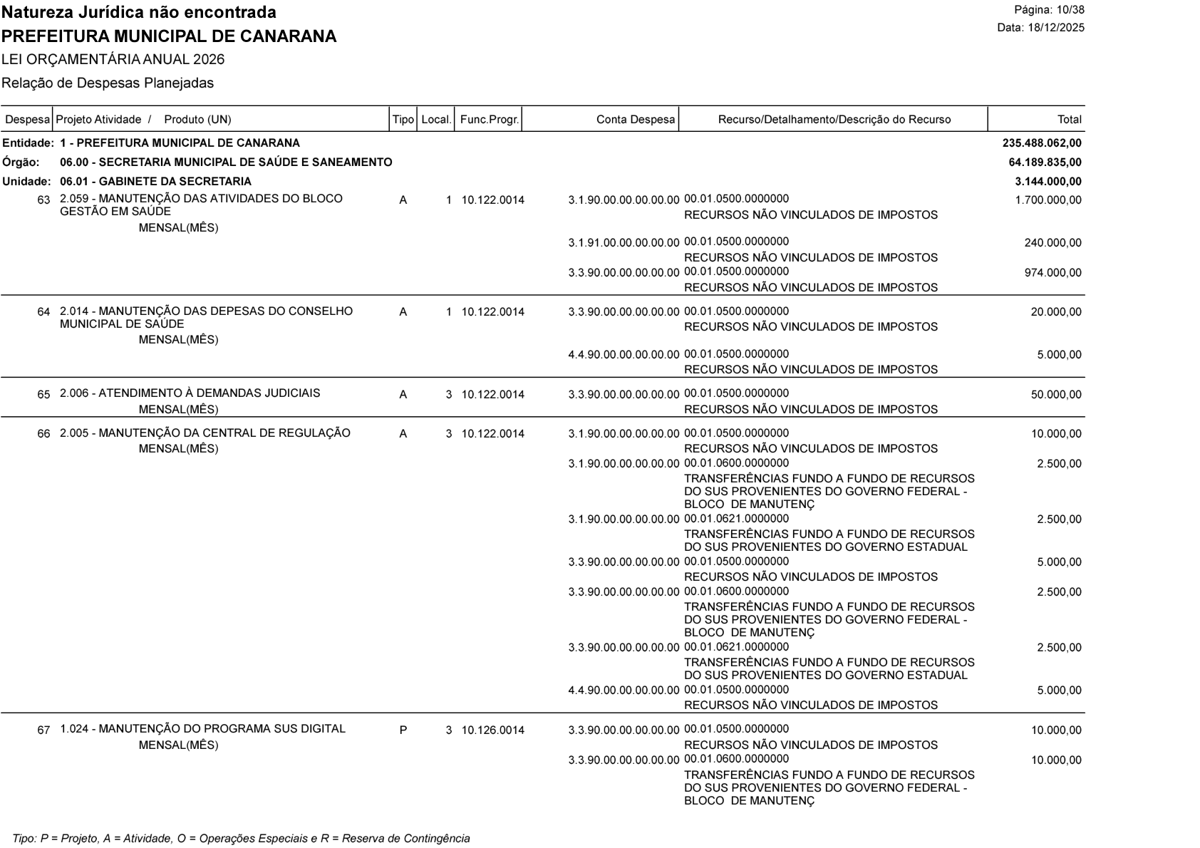 Página 75 | Lei Municipal nº 1.998 de 10 de dezembro de 2025 - ANEXOS