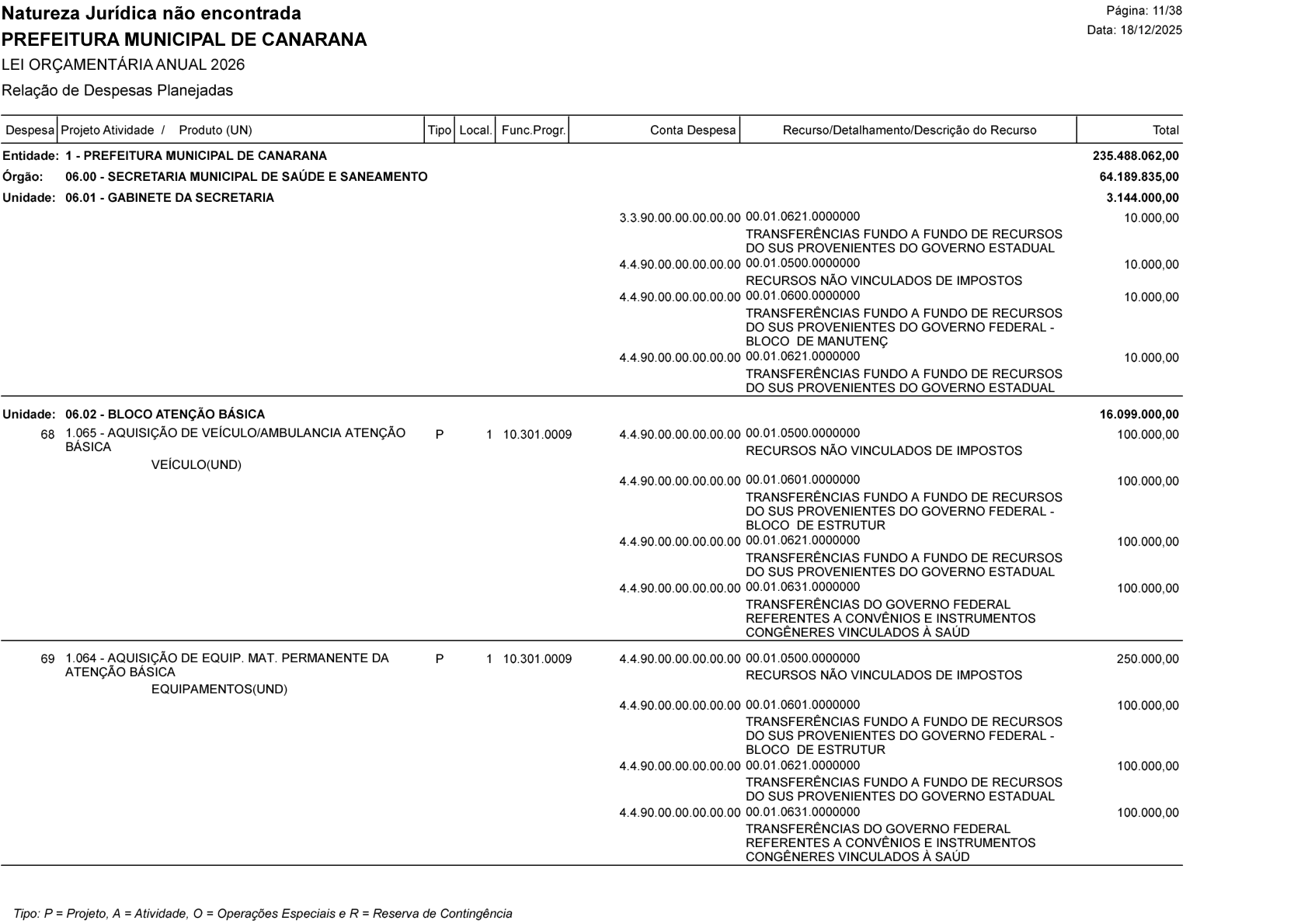 Página 76 | Lei Municipal nº 1.998 de 10 de dezembro de 2025 - ANEXOS