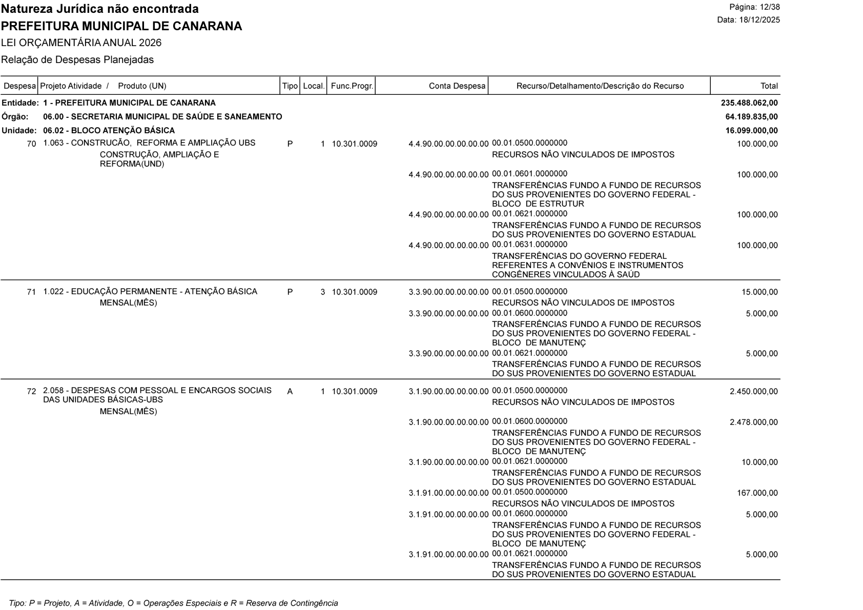 Página 77 | Lei Municipal nº 1.998 de 10 de dezembro de 2025 - ANEXOS