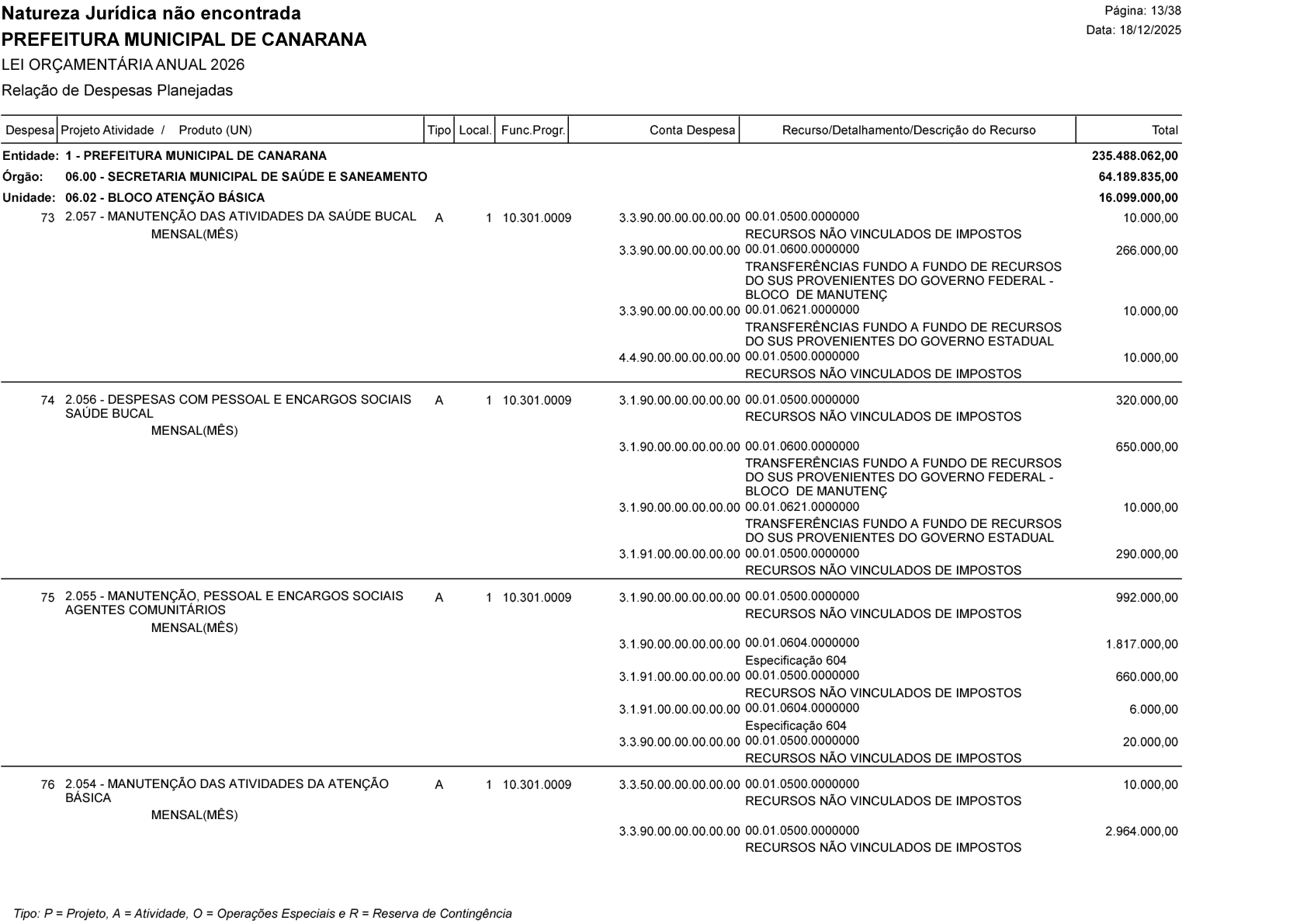 Página 78 | Lei Municipal nº 1.998 de 10 de dezembro de 2025 - ANEXOS