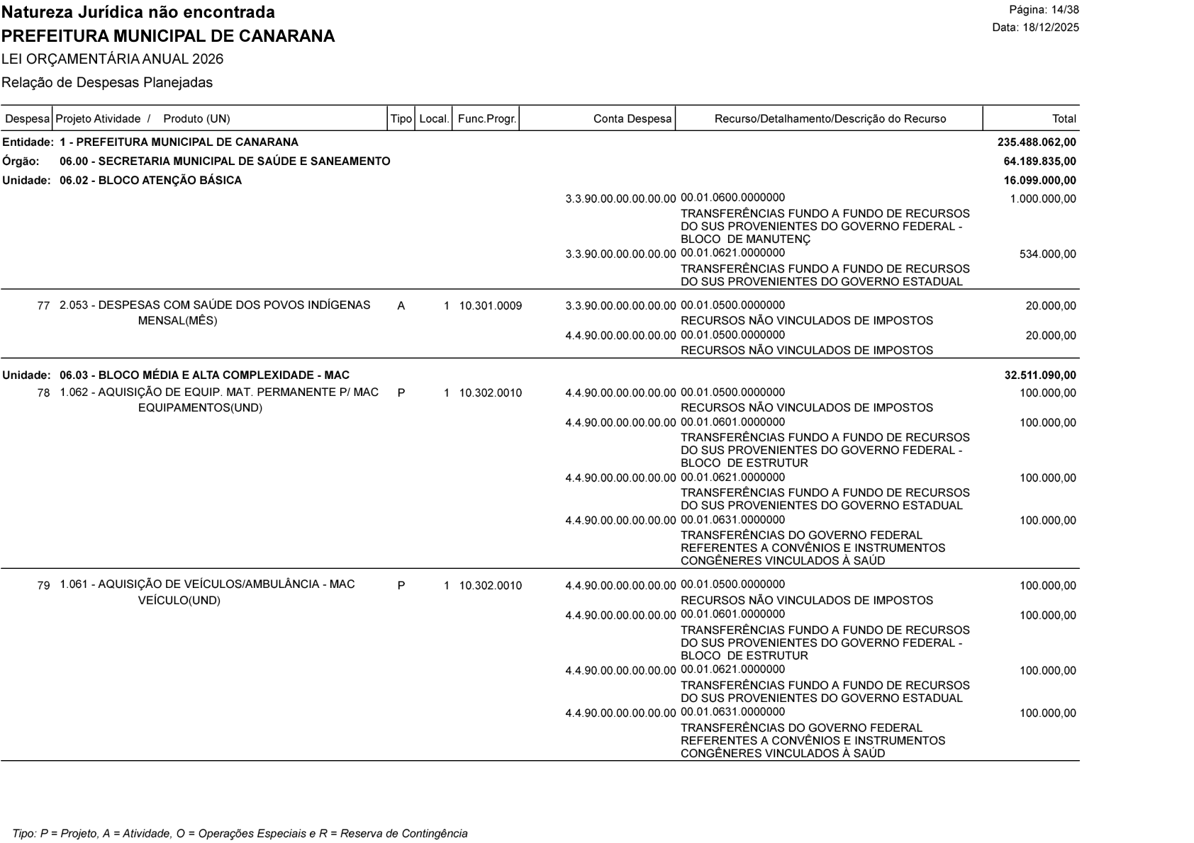 Página 79 | Lei Municipal nº 1.998 de 10 de dezembro de 2025 - ANEXOS