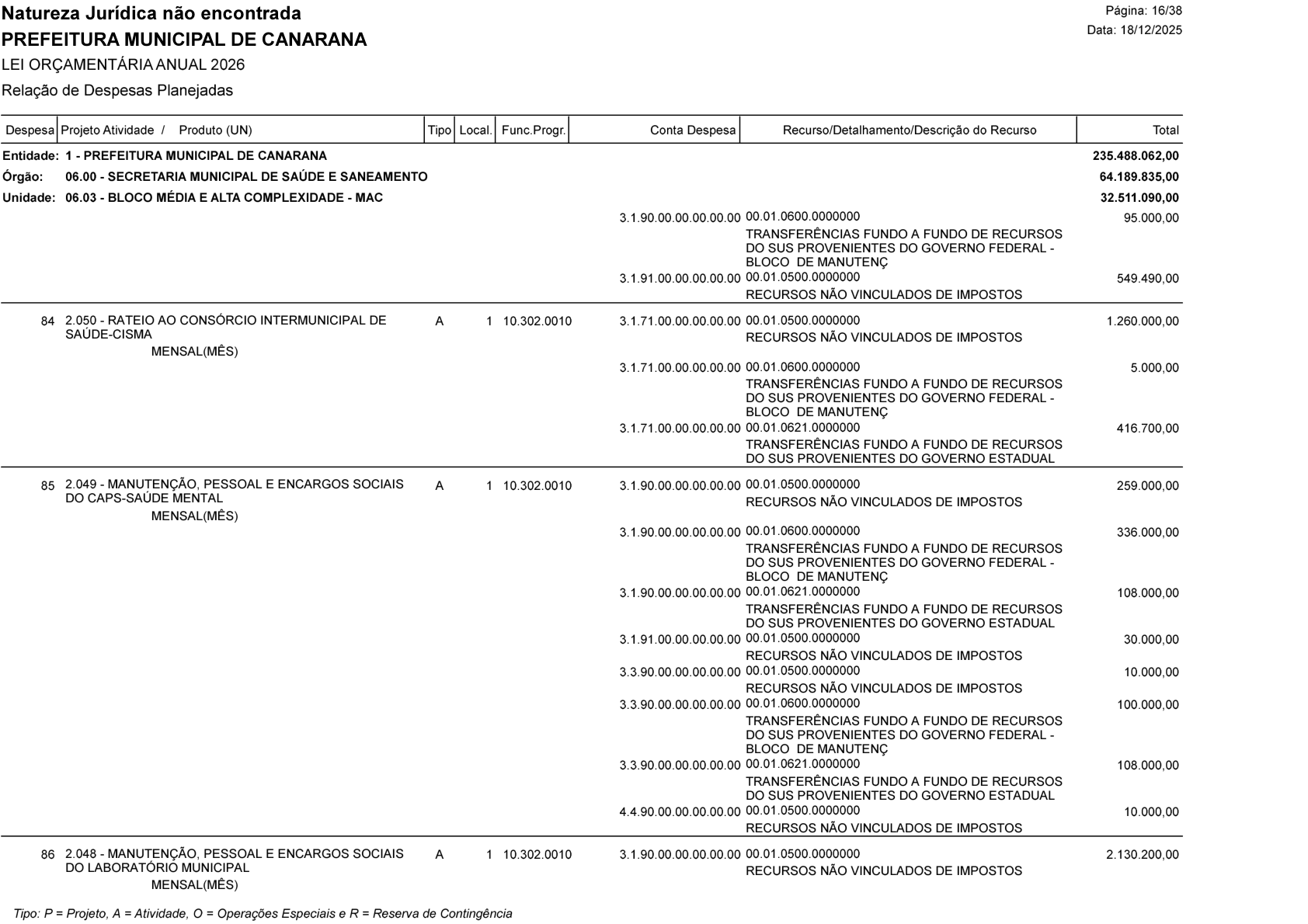 Página 81 | Lei Municipal nº 1.998 de 10 de dezembro de 2025 - ANEXOS