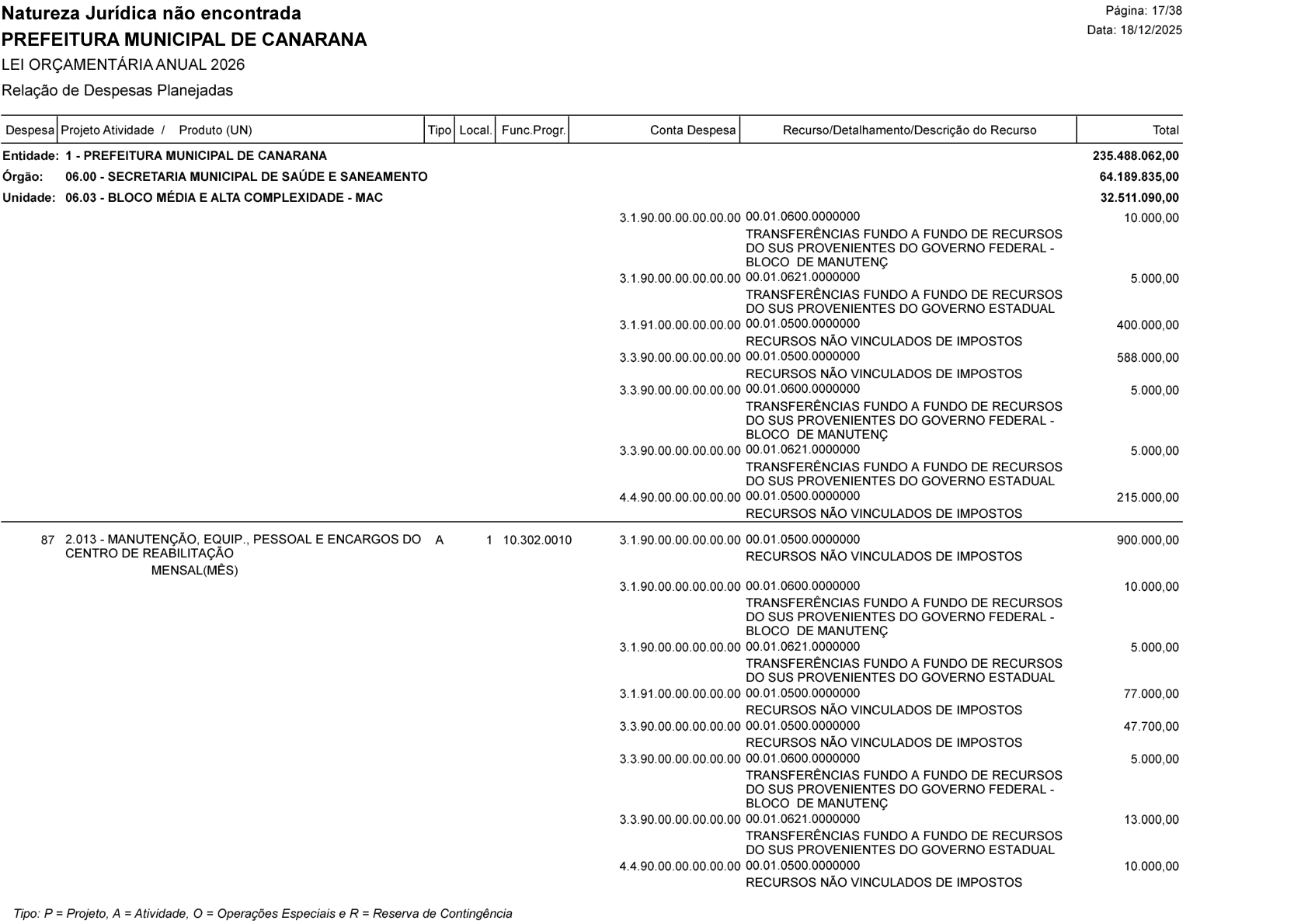 Página 82 | Lei Municipal nº 1.998 de 10 de dezembro de 2025 - ANEXOS