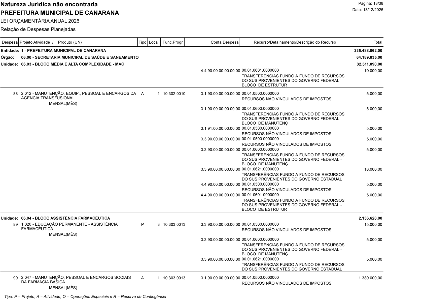 Página 83 | Lei Municipal nº 1.998 de 10 de dezembro de 2025 - ANEXOS