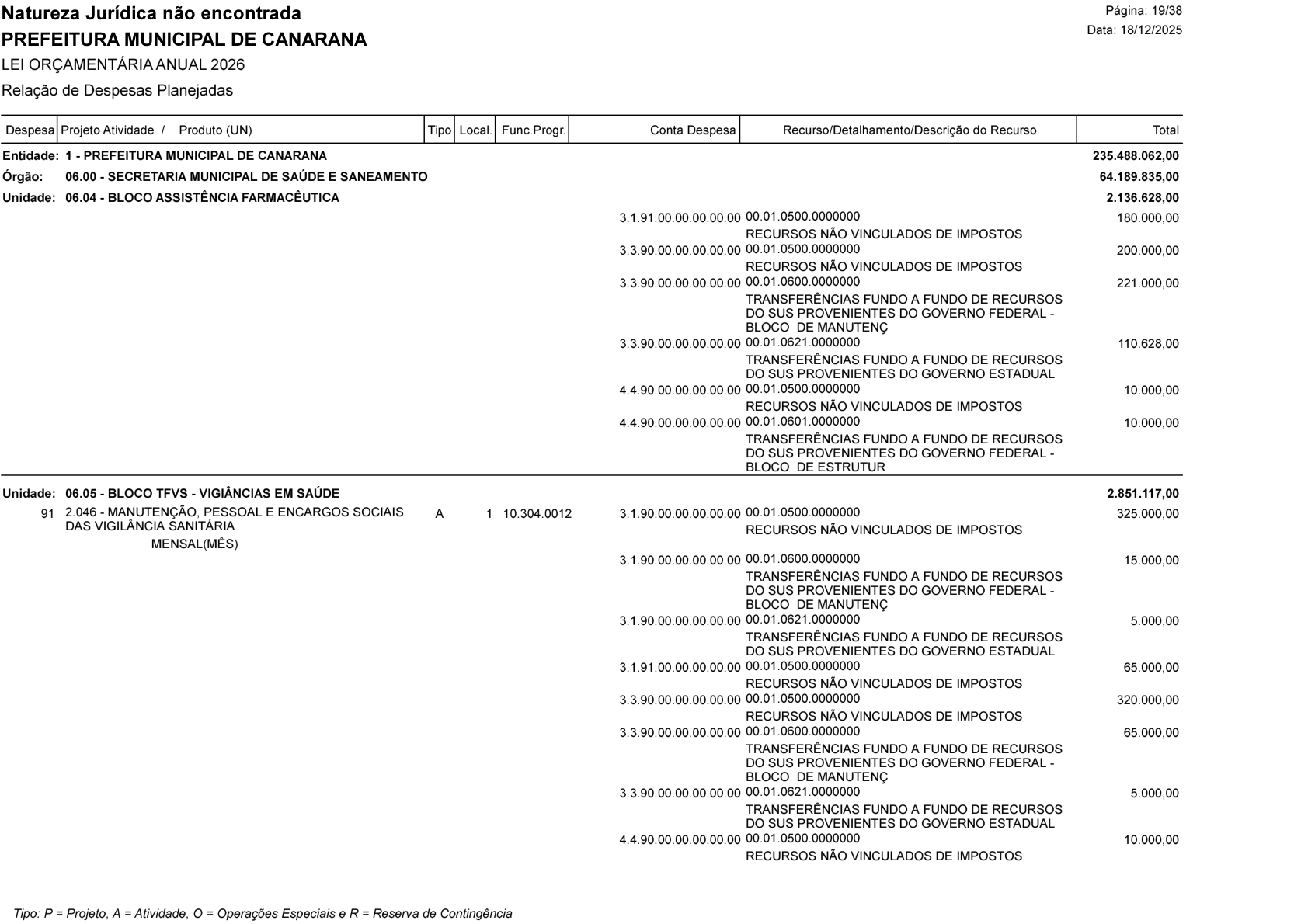 Página 84 | Lei Municipal nº 1.998 de 10 de dezembro de 2025 - ANEXOS