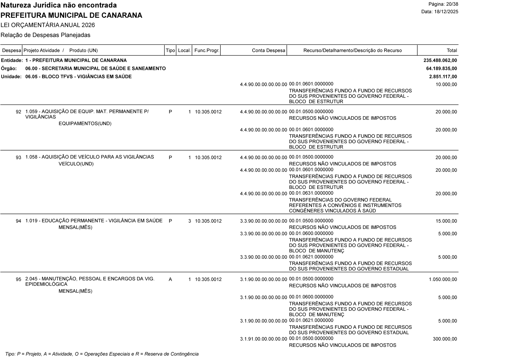 Página 85 | Lei Municipal nº 1.998 de 10 de dezembro de 2025 - ANEXOS