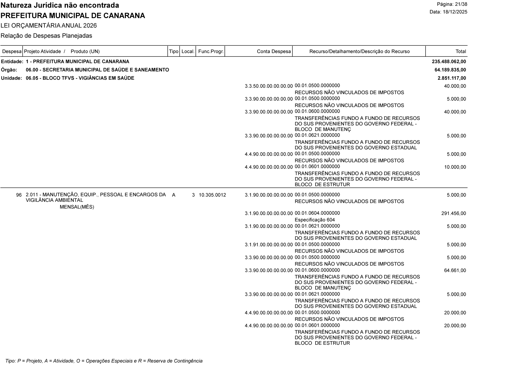 Página 86 | Lei Municipal nº 1.998 de 10 de dezembro de 2025 - ANEXOS
