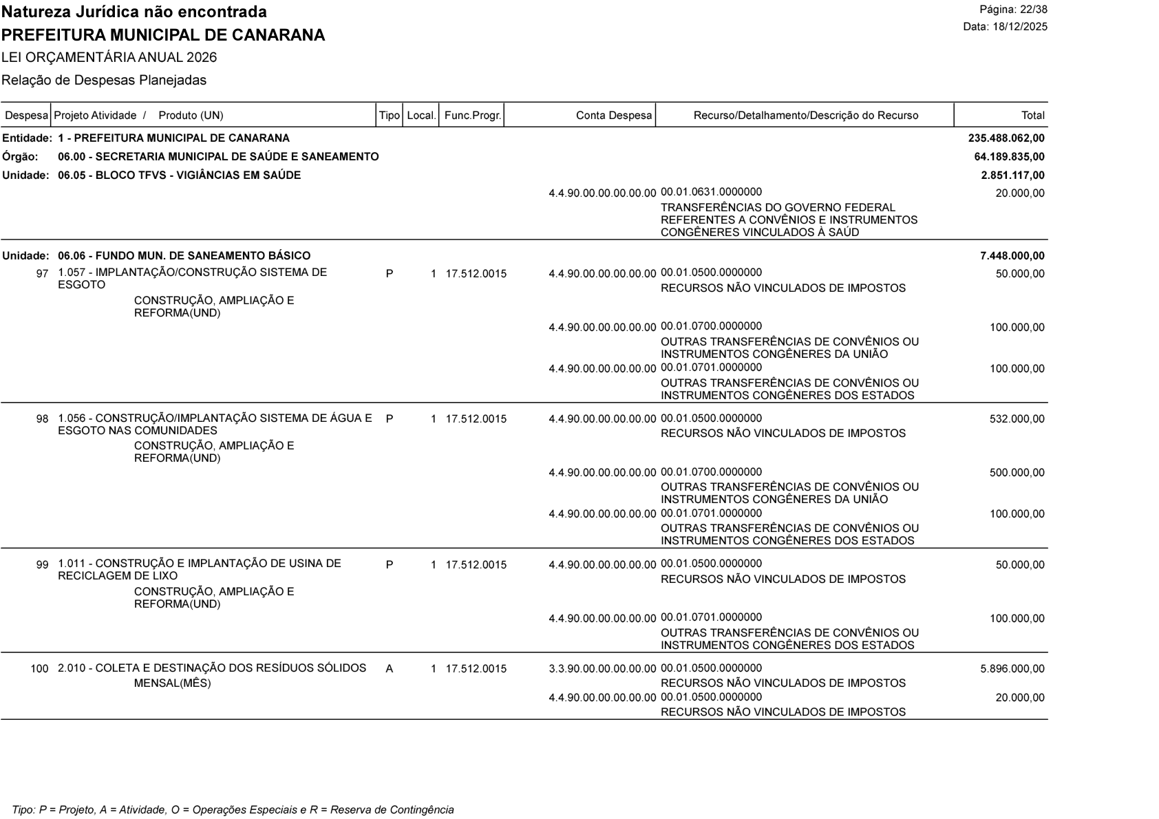 Página 87 | Lei Municipal nº 1.998 de 10 de dezembro de 2025 - ANEXOS