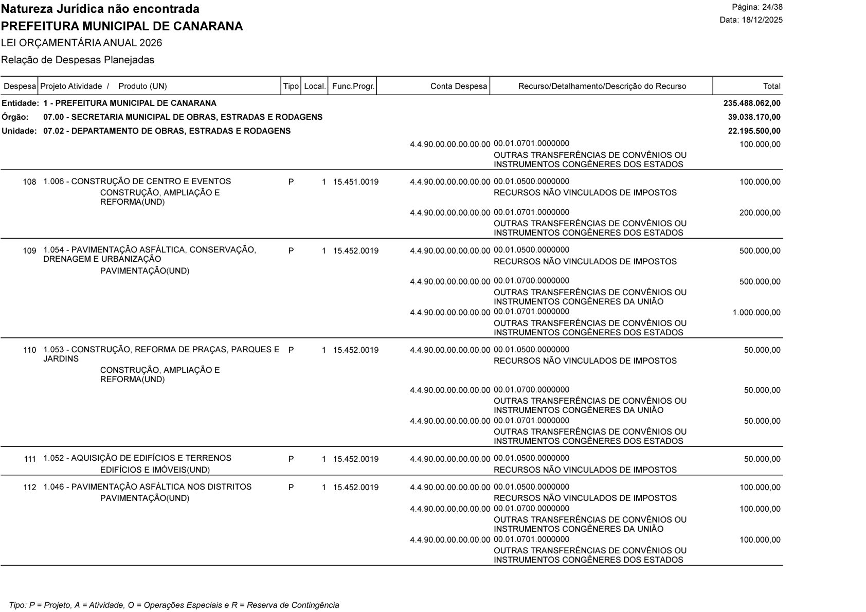 Página 89 | Lei Municipal nº 1.998 de 10 de dezembro de 2025 - ANEXOS