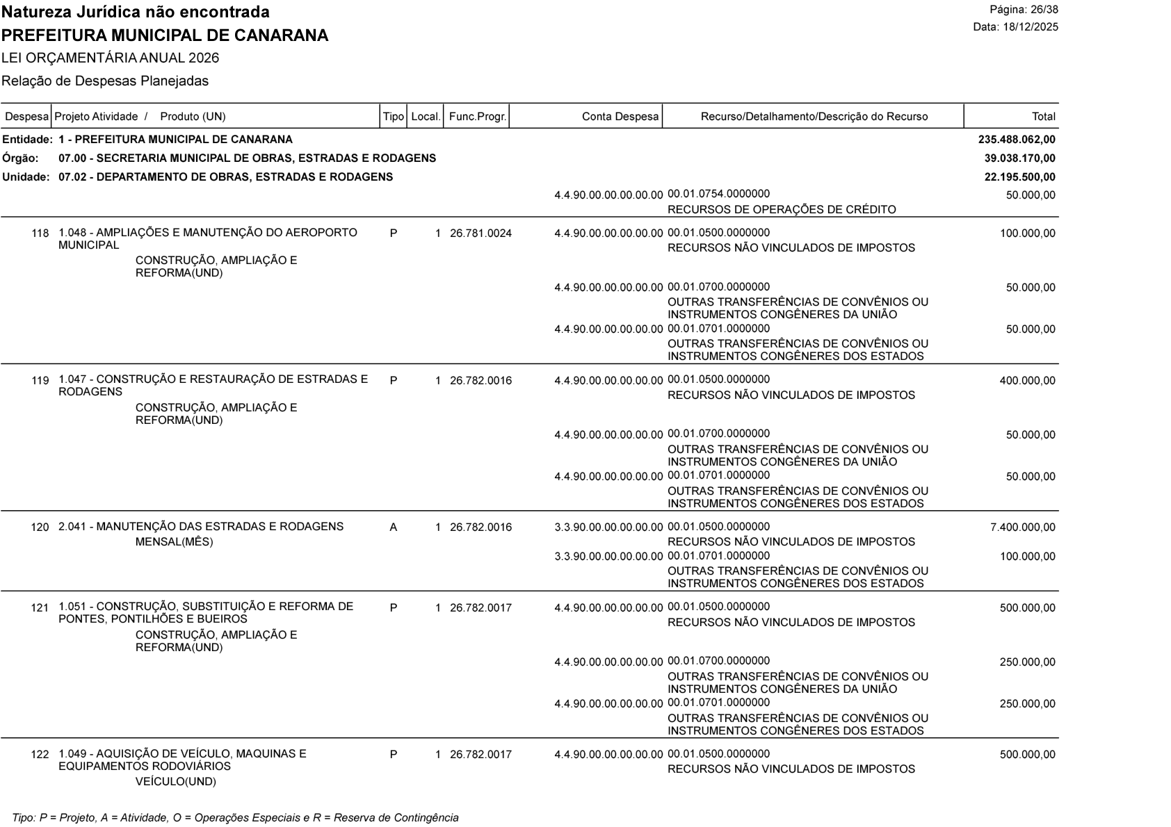 Página 91 | Lei Municipal nº 1.998 de 10 de dezembro de 2025 - ANEXOS