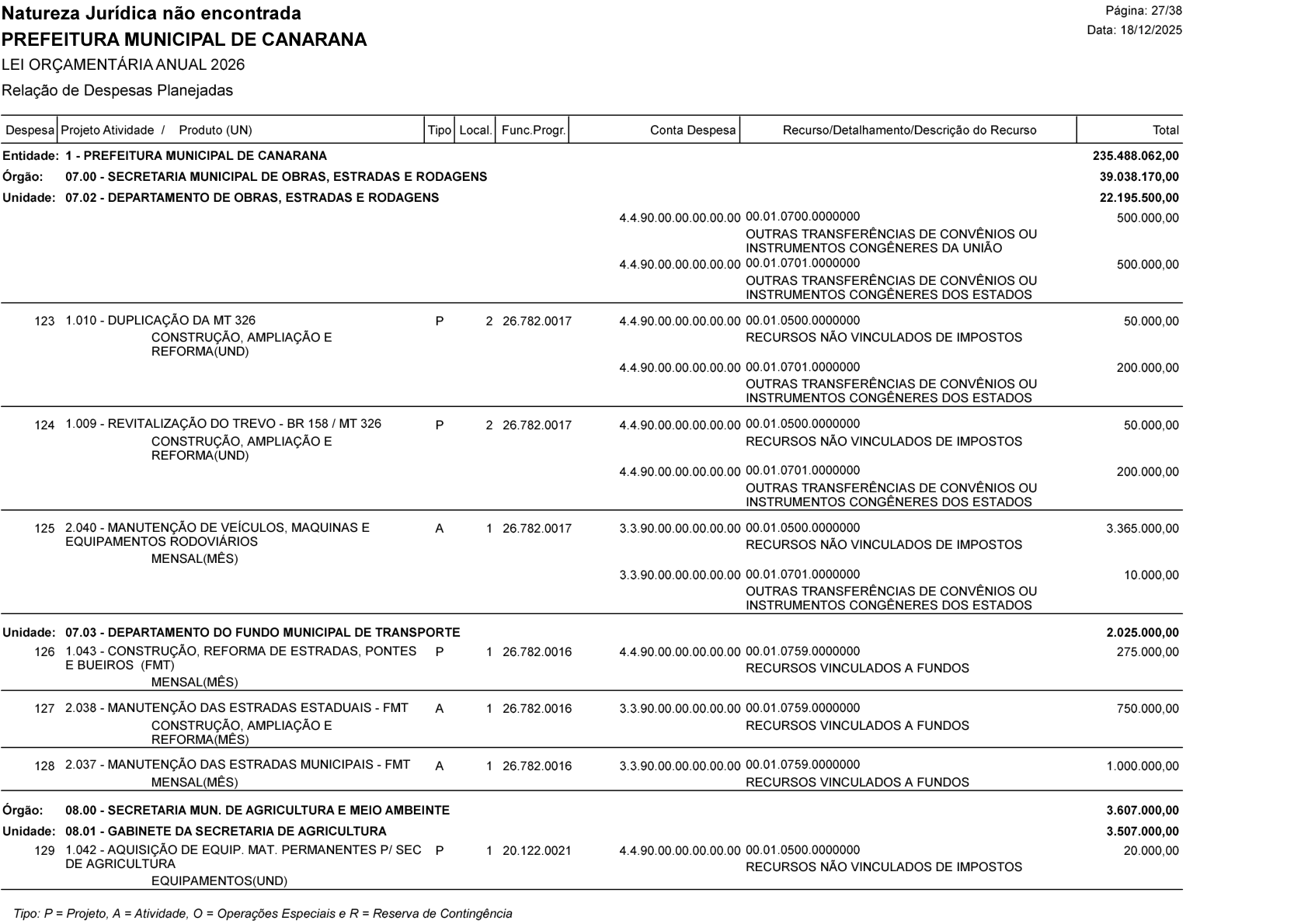 Página 92 | Lei Municipal nº 1.998 de 10 de dezembro de 2025 - ANEXOS