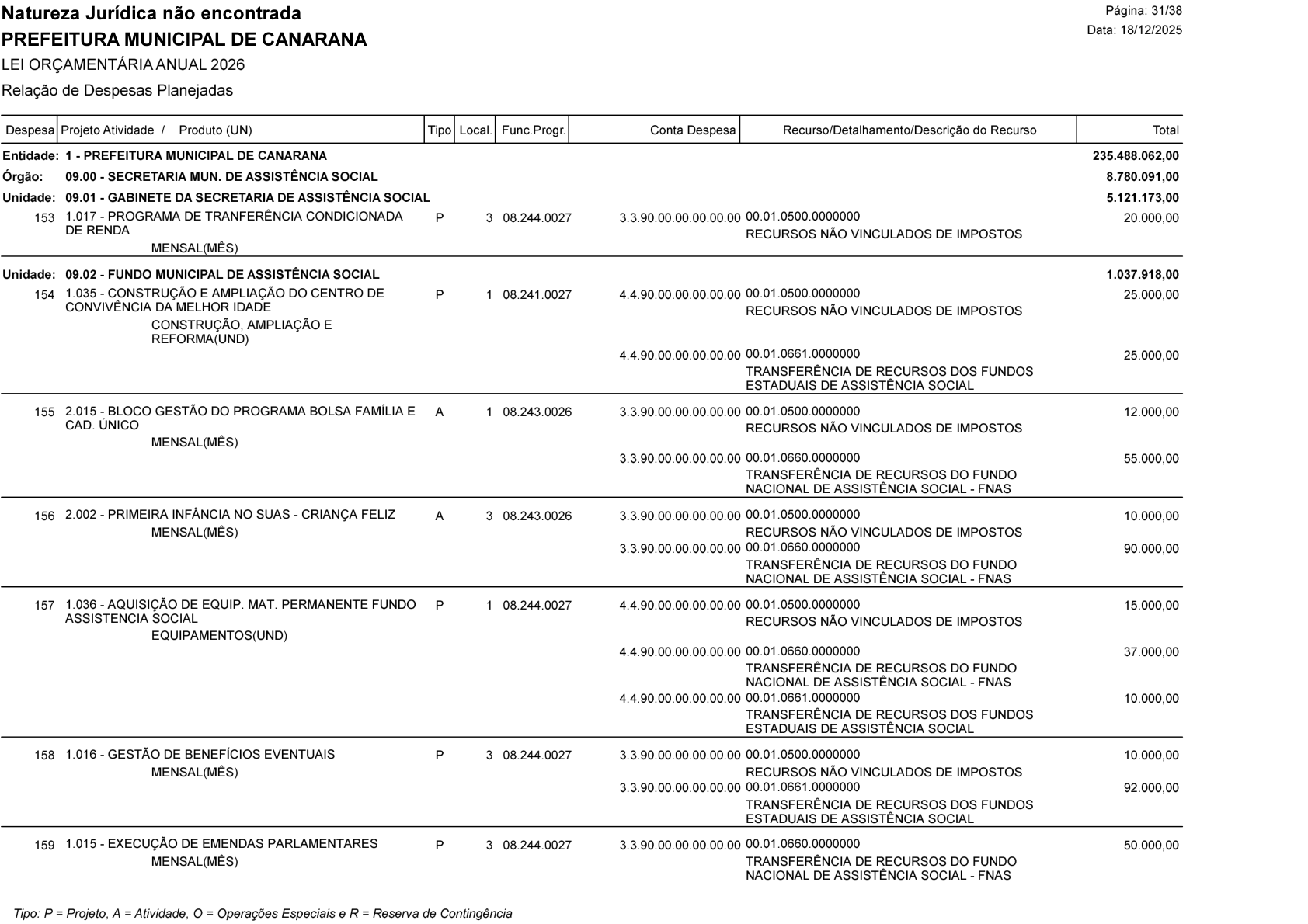 Página 96 | Lei Municipal nº 1.998 de 10 de dezembro de 2025 - ANEXOS