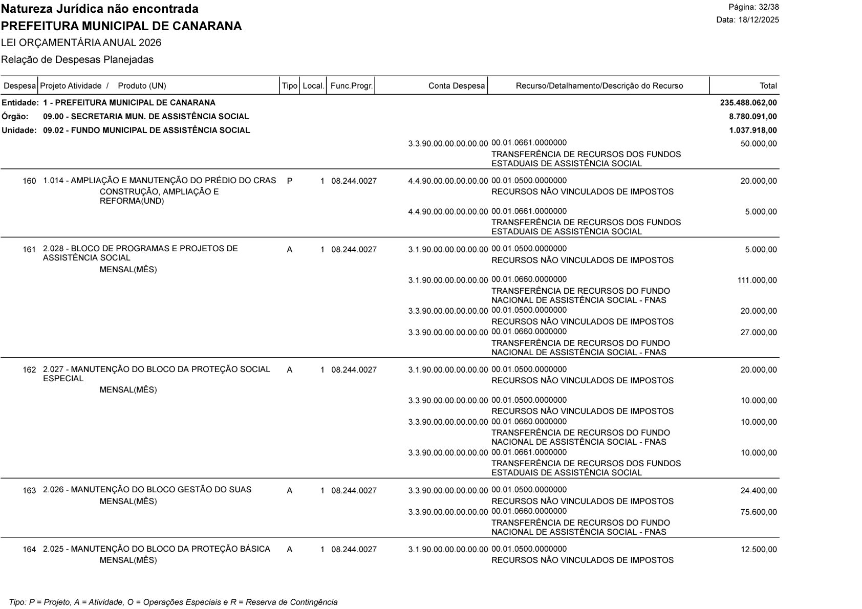 Página 97 | Lei Municipal nº 1.998 de 10 de dezembro de 2025 - ANEXOS