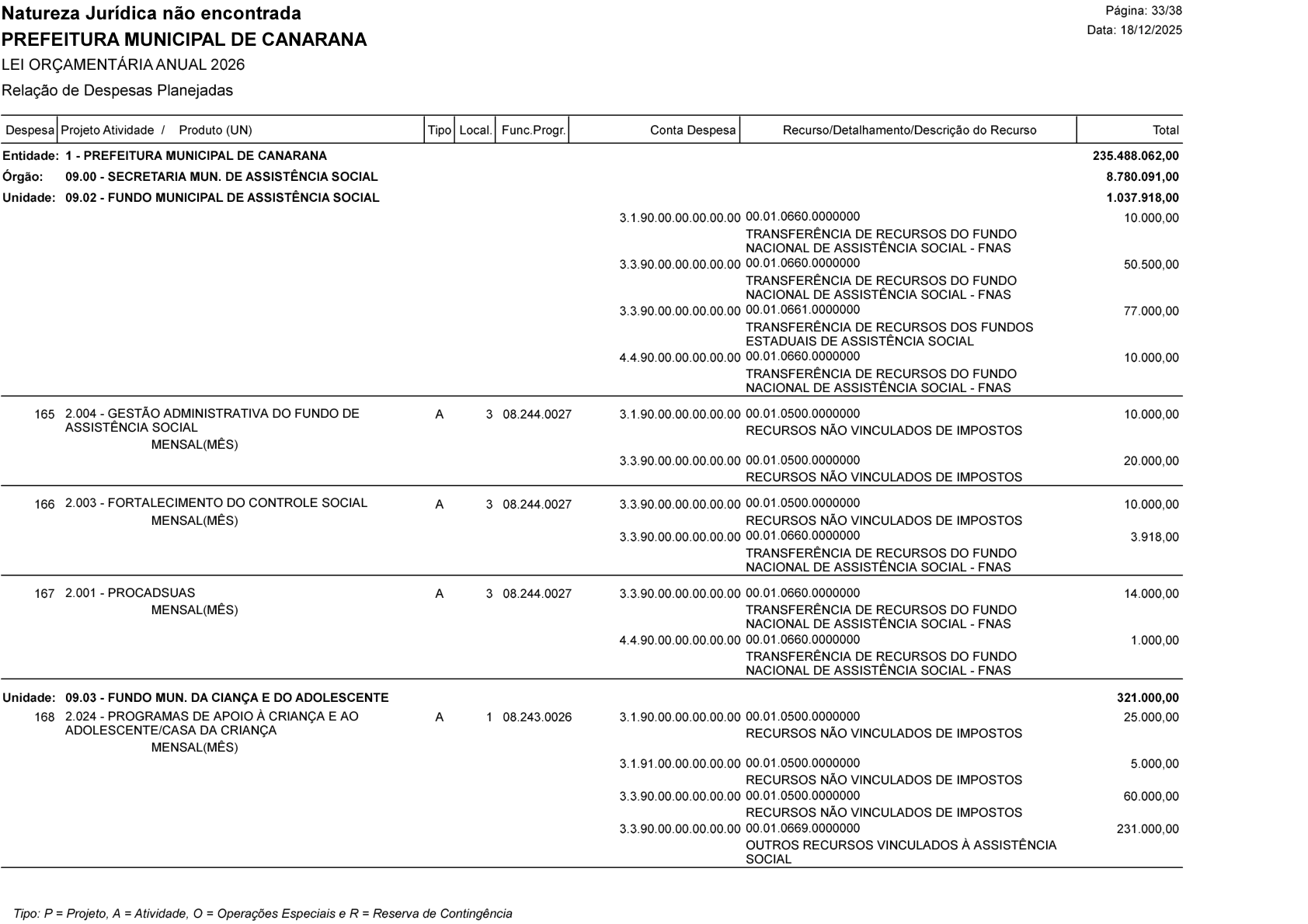 Página 98 | Lei Municipal nº 1.998 de 10 de dezembro de 2025 - ANEXOS
