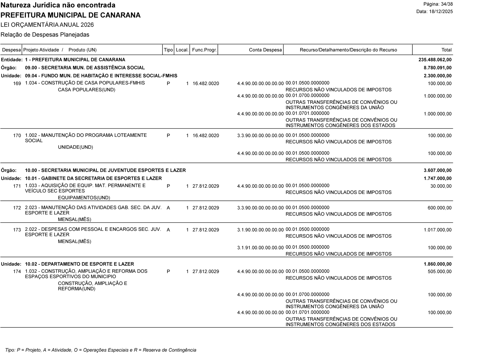Página 99 | Lei Municipal nº 1.998 de 10 de dezembro de 2025 - ANEXOS