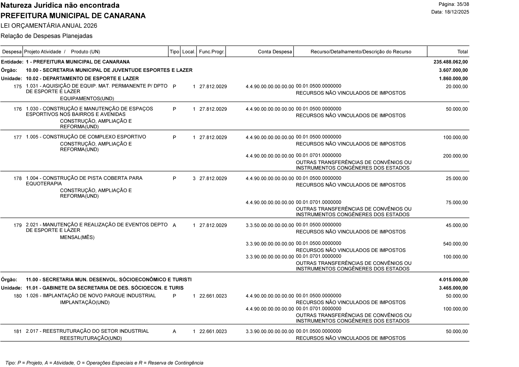 Página 100 | Lei Municipal nº 1.998 de 10 de dezembro de 2025 - ANEXOS