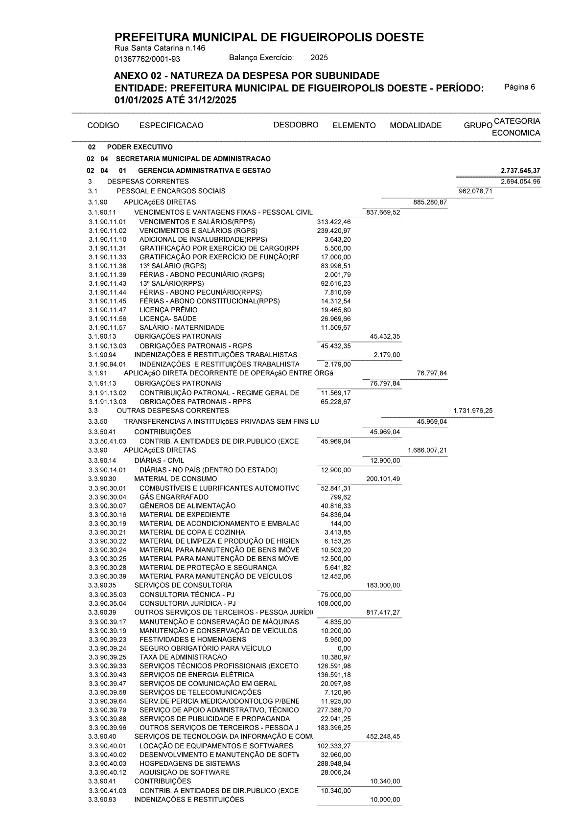 Página 21 | Balanço Geral 2025 - Contas de Gestão Figueirópolis d'Oeste-MT