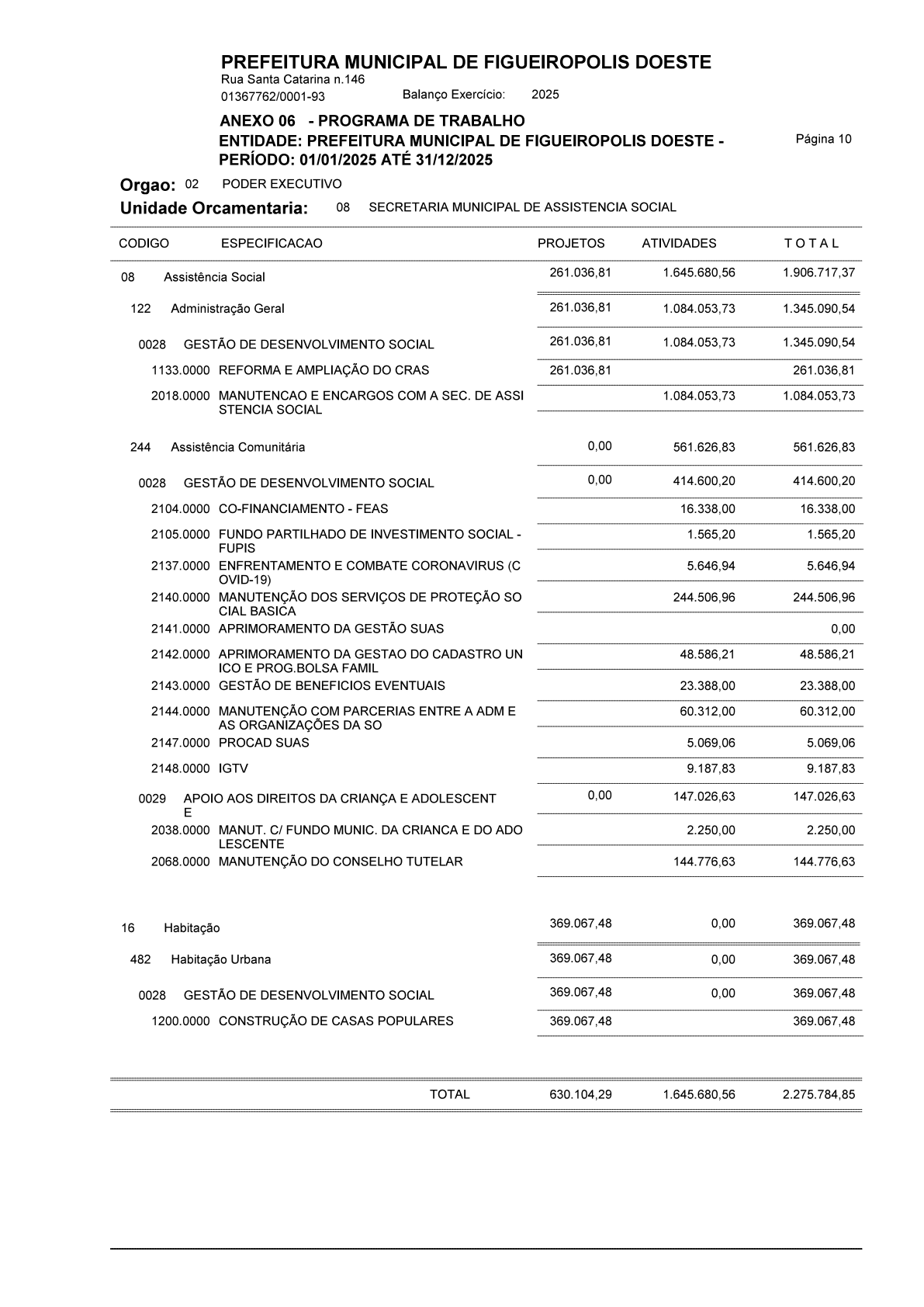 Página 65 | Balanço Geral 2025 - Contas de Gestão Figueirópolis d'Oeste-MT