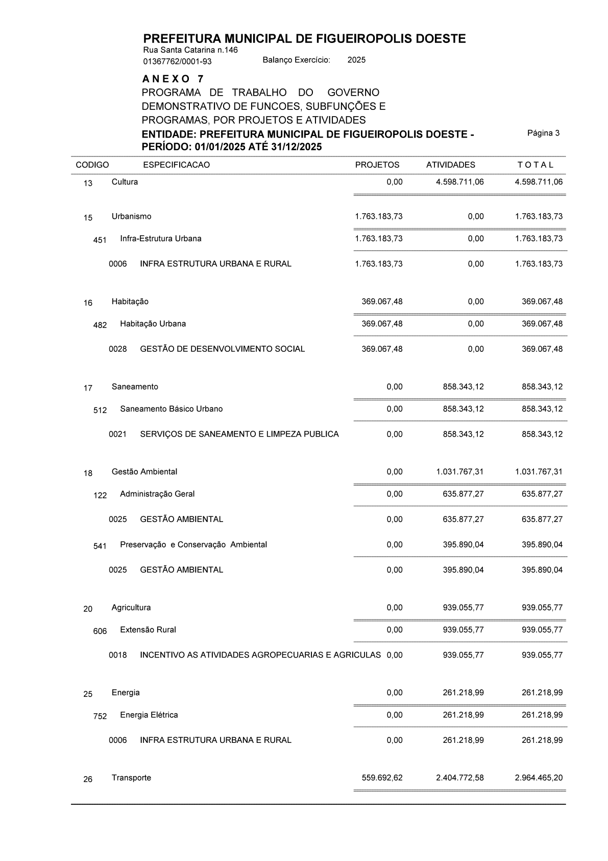 Página 71 | Balanço Geral 2025 - Contas de Gestão Figueirópolis d'Oeste-MT