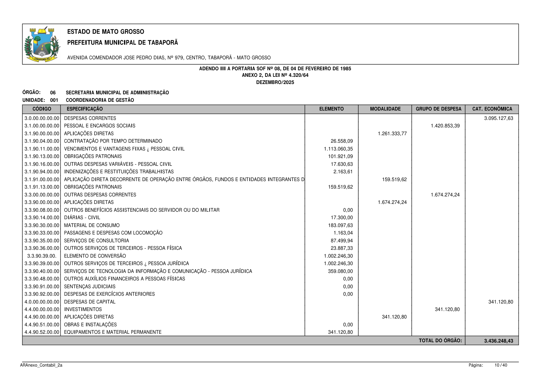 Página 11 | BALANÇO GESTÃO DE 2025 - ANEXOS DA 4.320/1964