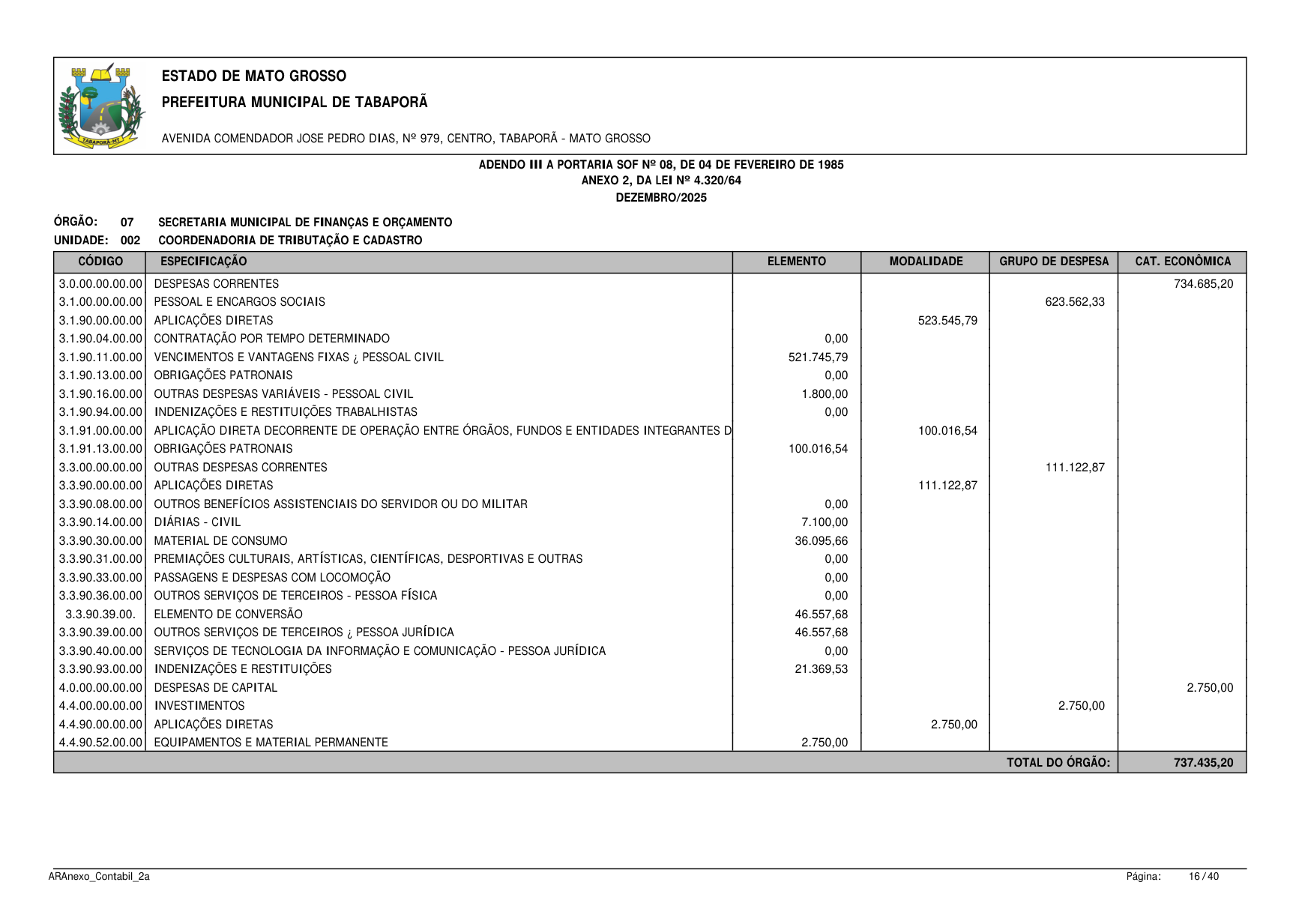 Página 17 | BALANÇO GESTÃO DE 2025 - ANEXOS DA 4.320/1964