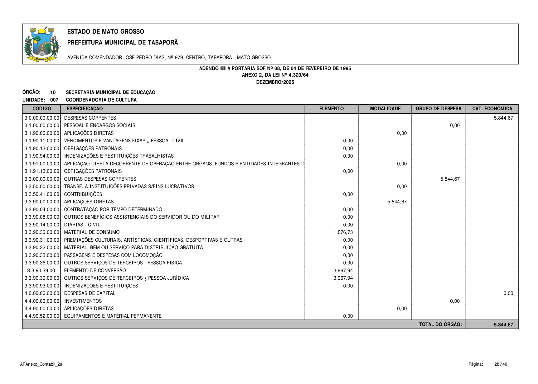 Página 29 | BALANÇO GESTÃO DE 2025 - ANEXOS DA 4.320/1964