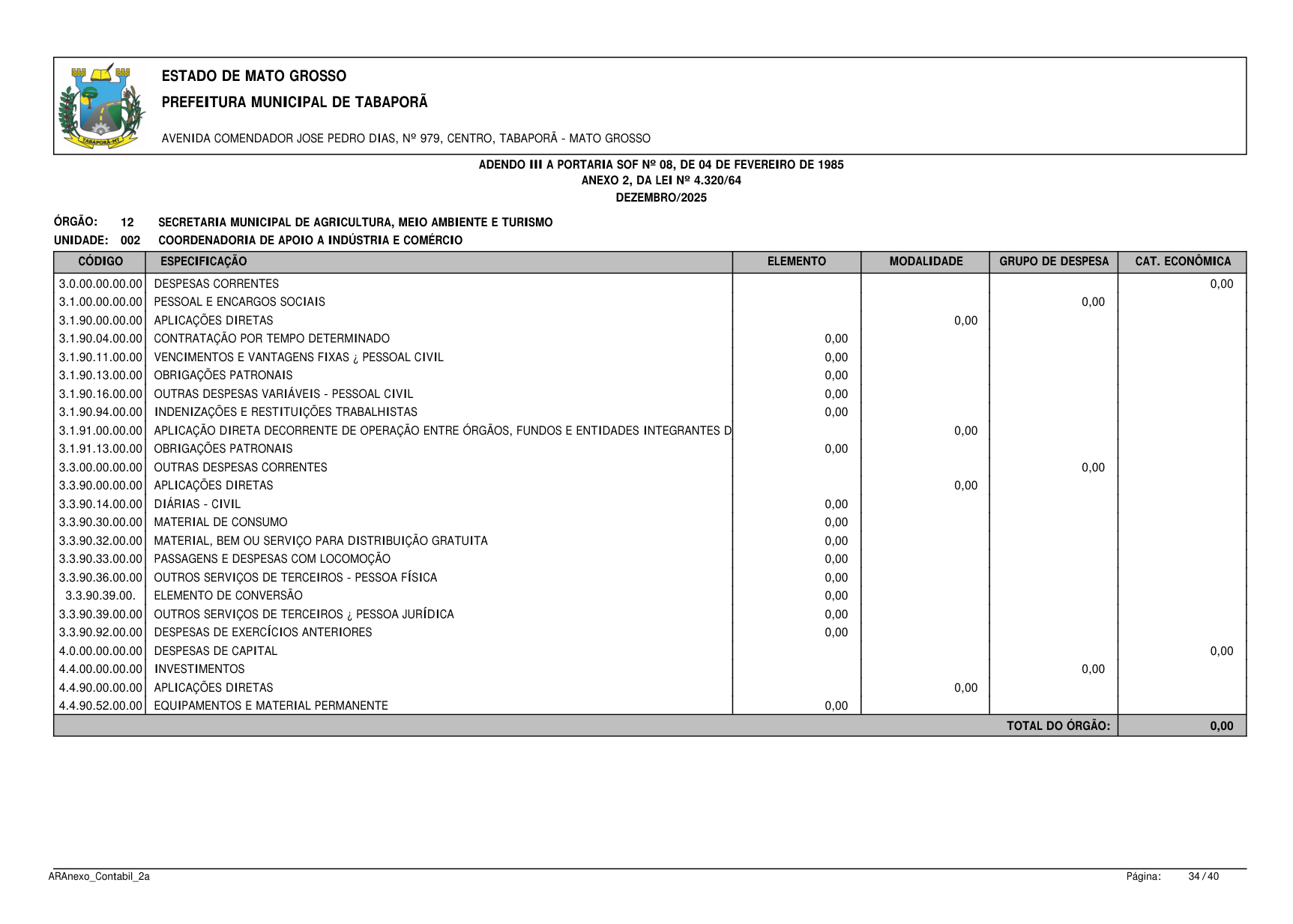 Página 35 | BALANÇO GESTÃO DE 2025 - ANEXOS DA 4.320/1964