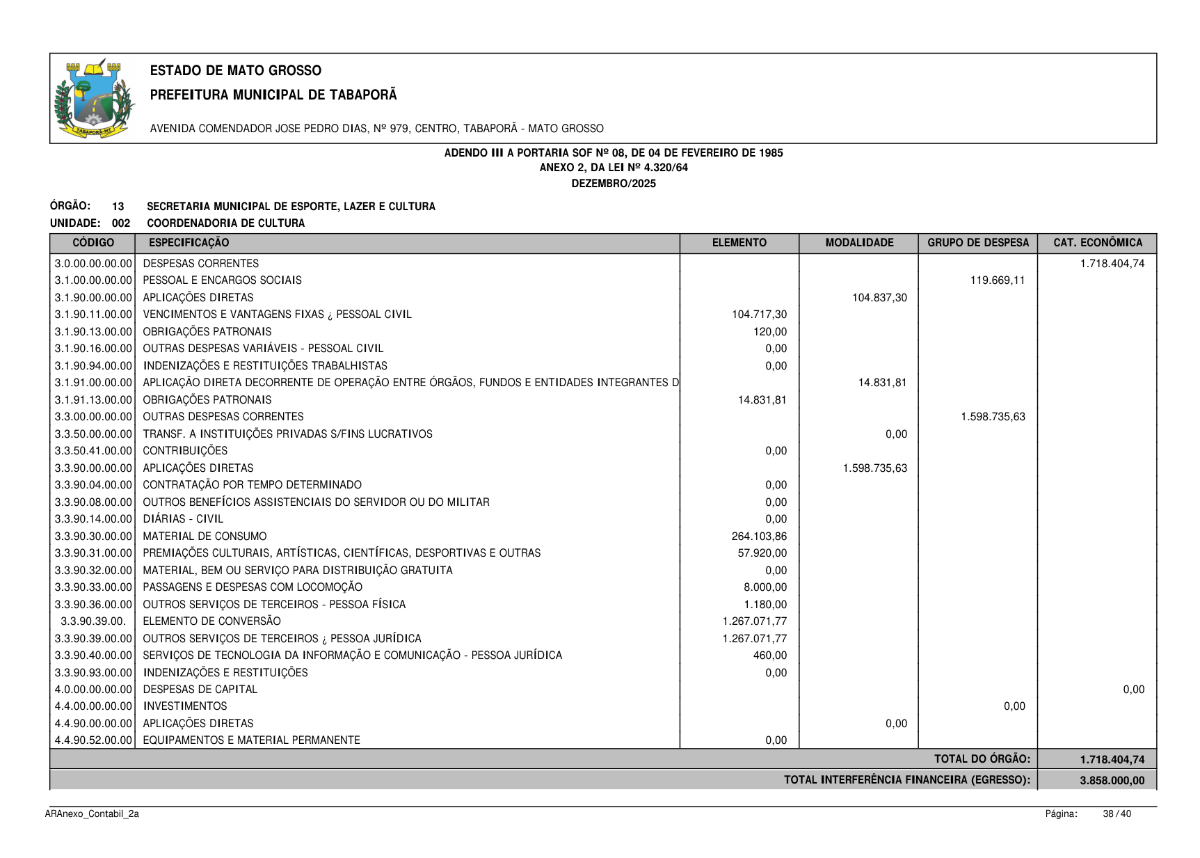 Página 39 | BALANÇO GESTÃO DE 2025 - ANEXOS DA 4.320/1964
