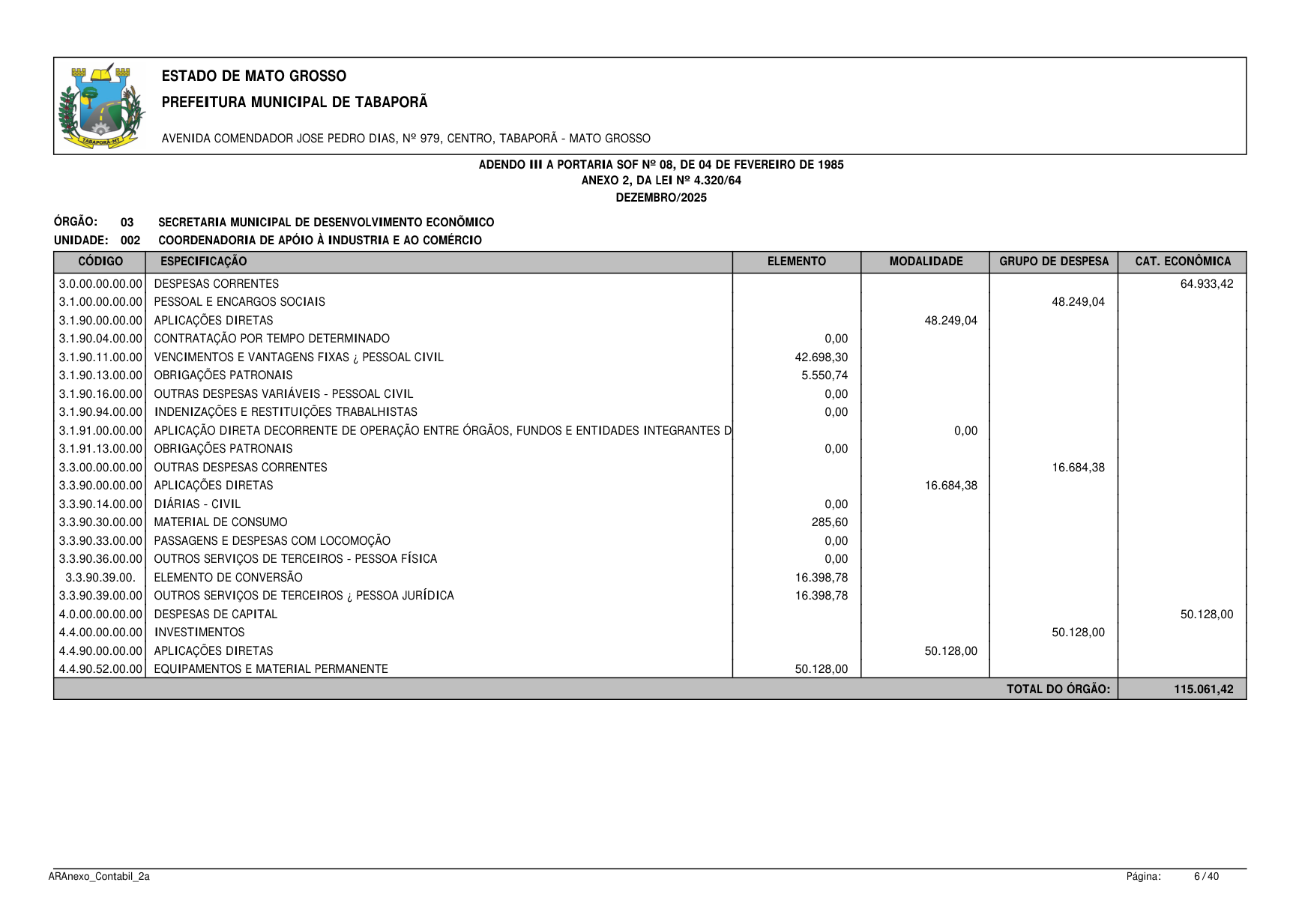 Página 7 | BALANÇO GESTÃO DE 2025 - ANEXOS DA 4.320/1964