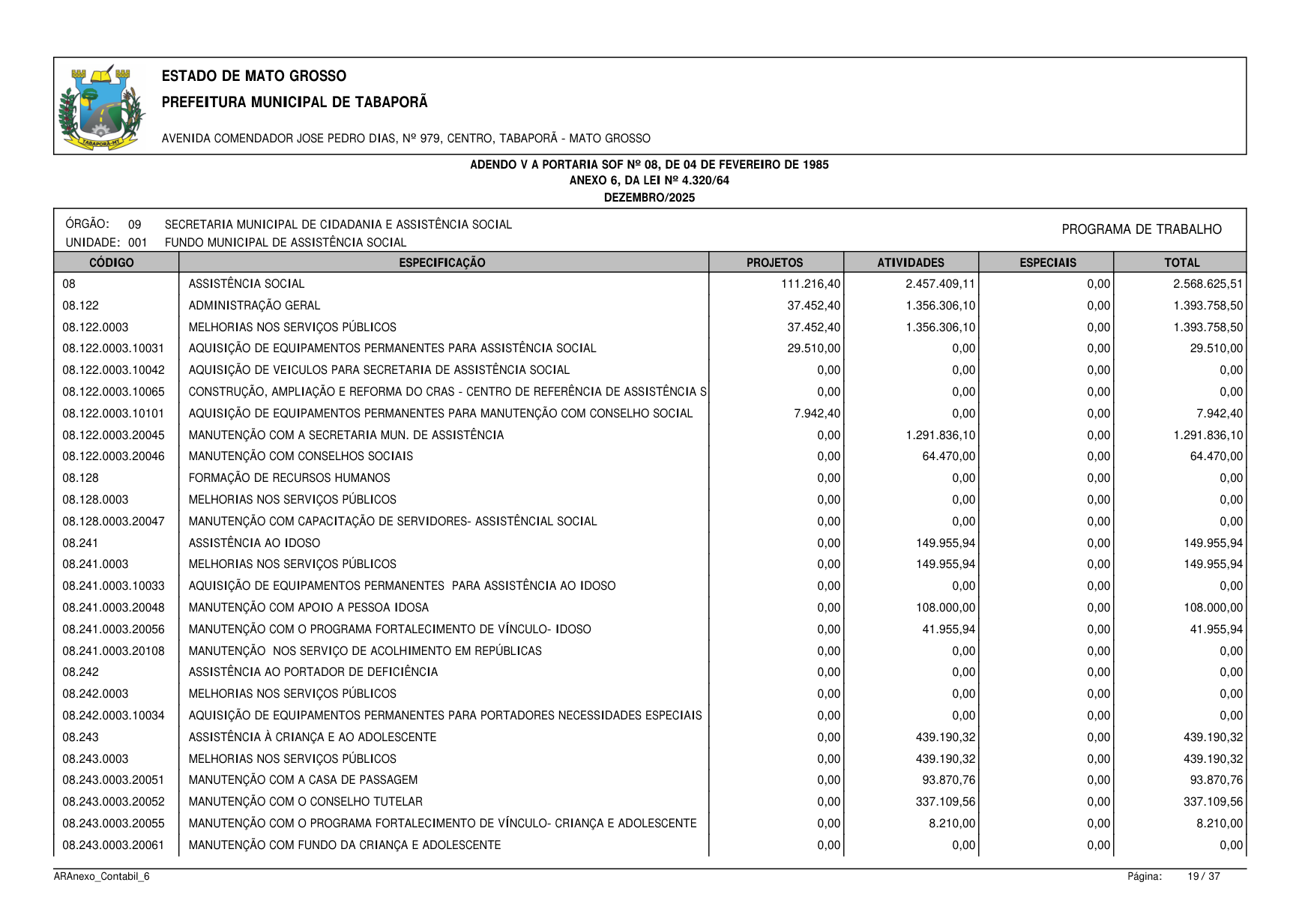 Página 72 | BALANÇO GESTÃO DE 2025 - ANEXOS DA 4.320/1964