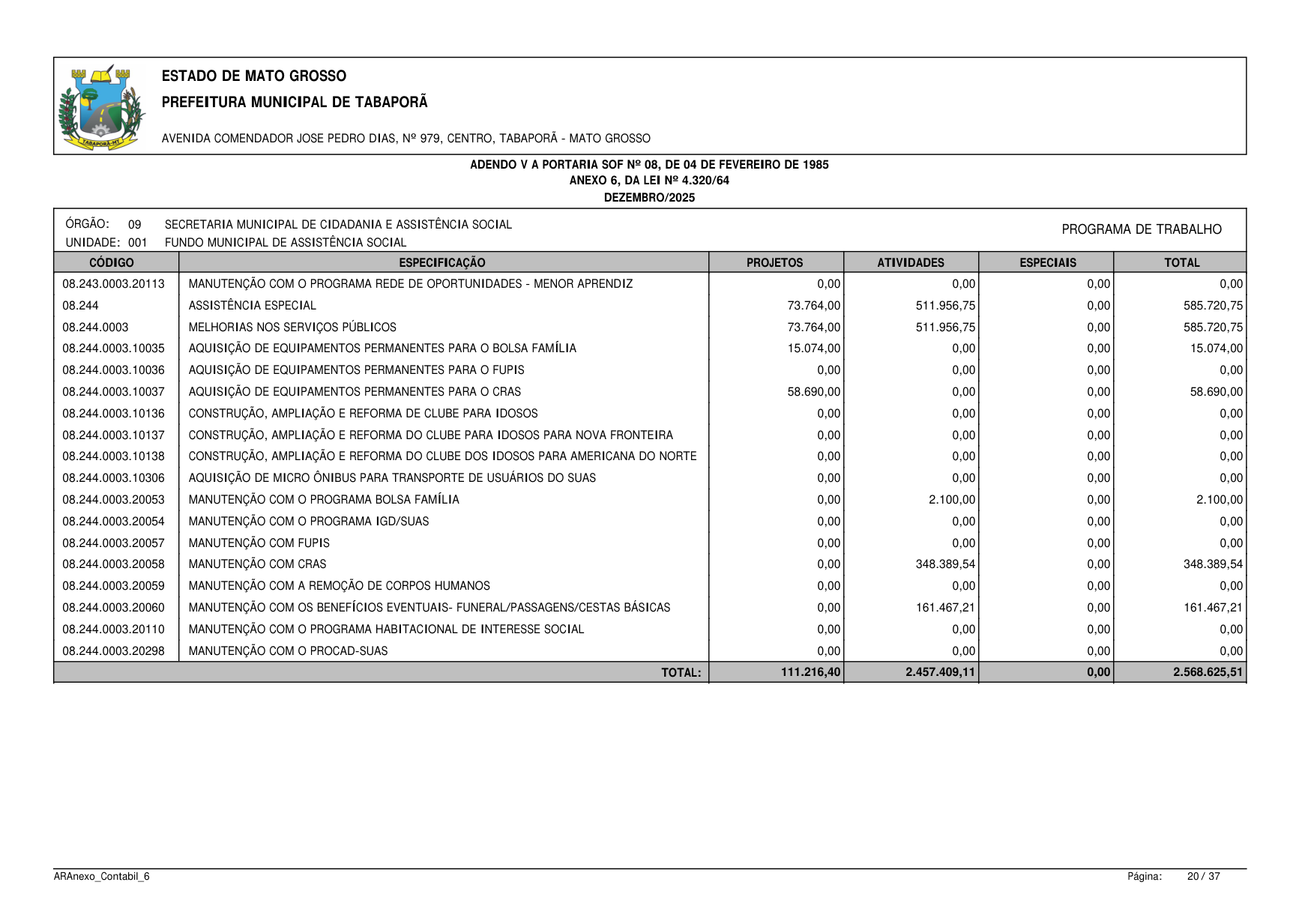 Página 73 | BALANÇO GESTÃO DE 2025 - ANEXOS DA 4.320/1964