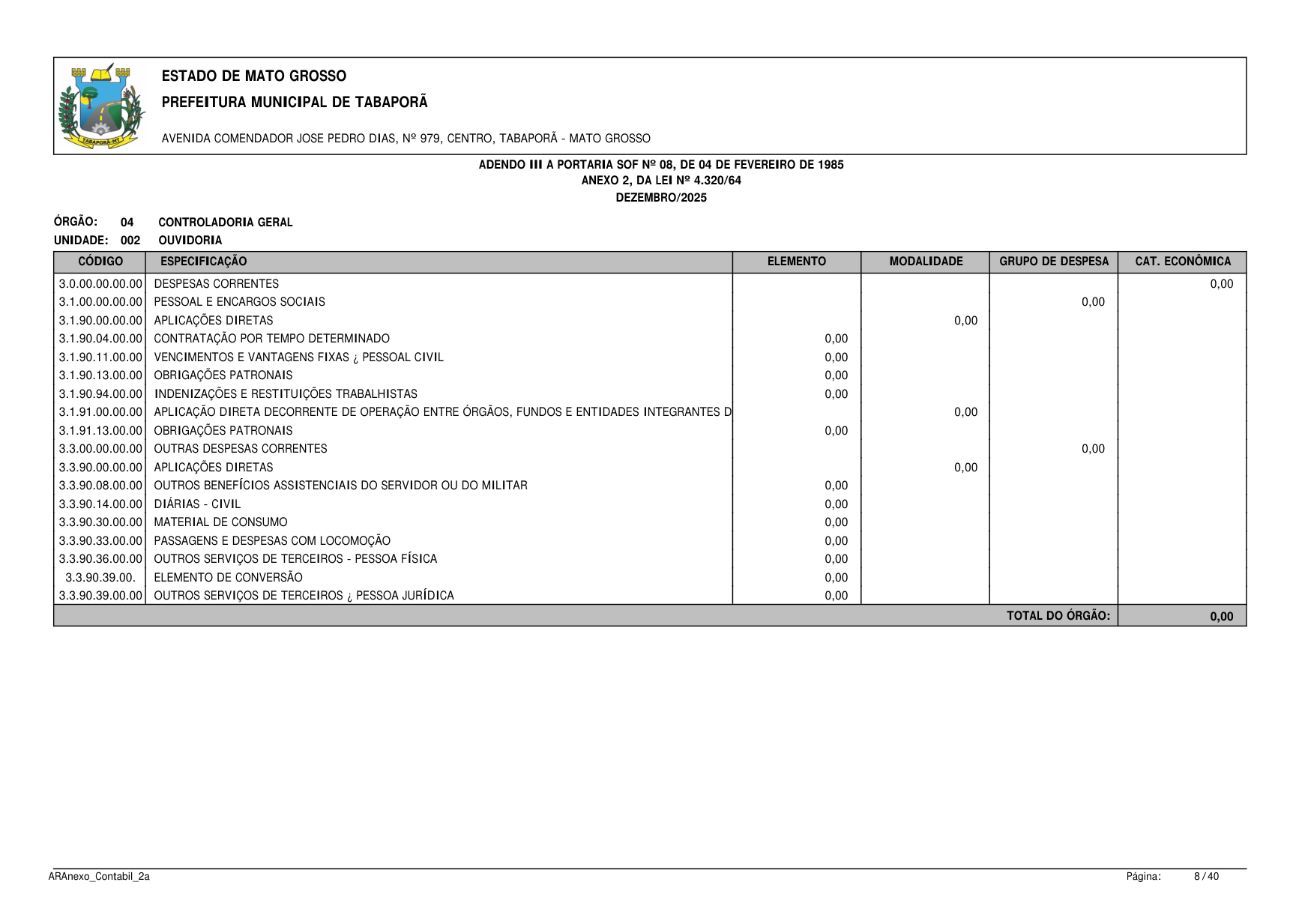 Página 9 | BALANÇO GESTÃO DE 2025 - ANEXOS DA 4.320/1964